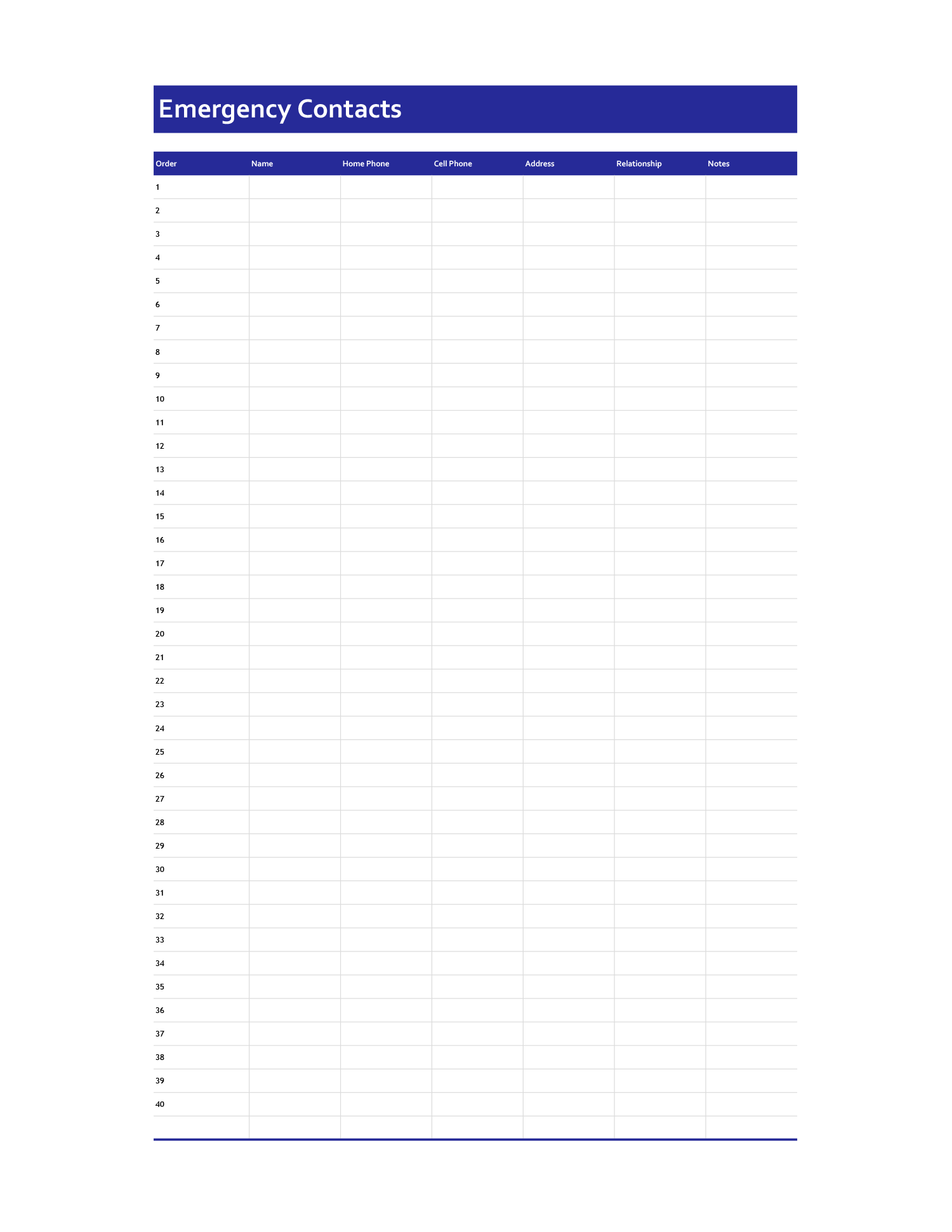 Family Travel Itinerary Template - Page 04 - Excel, Google Sheets