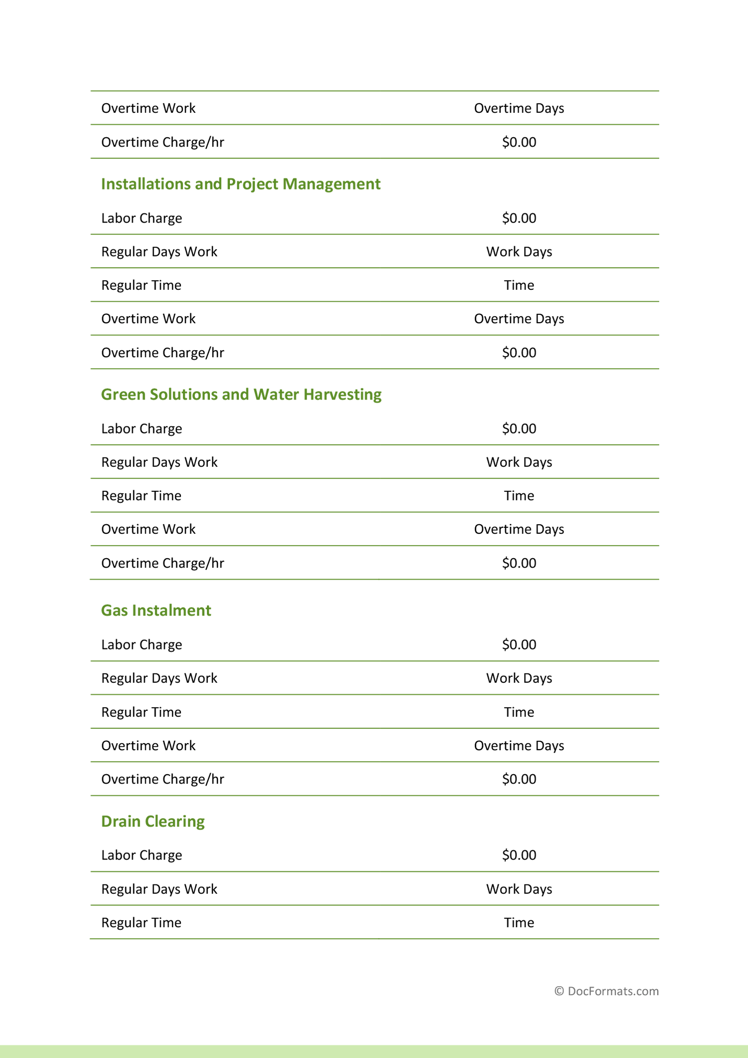 Plumbing Work Quote Template - Word, Google Docs, PDF - Page 02