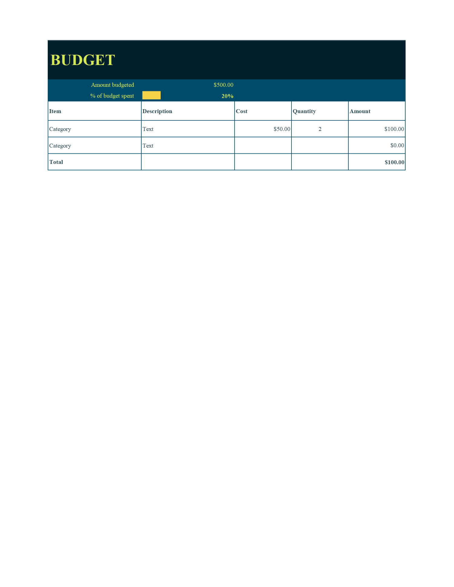 Travel Itinerary Planner Template - Page 04 - Excel, Google Sheets