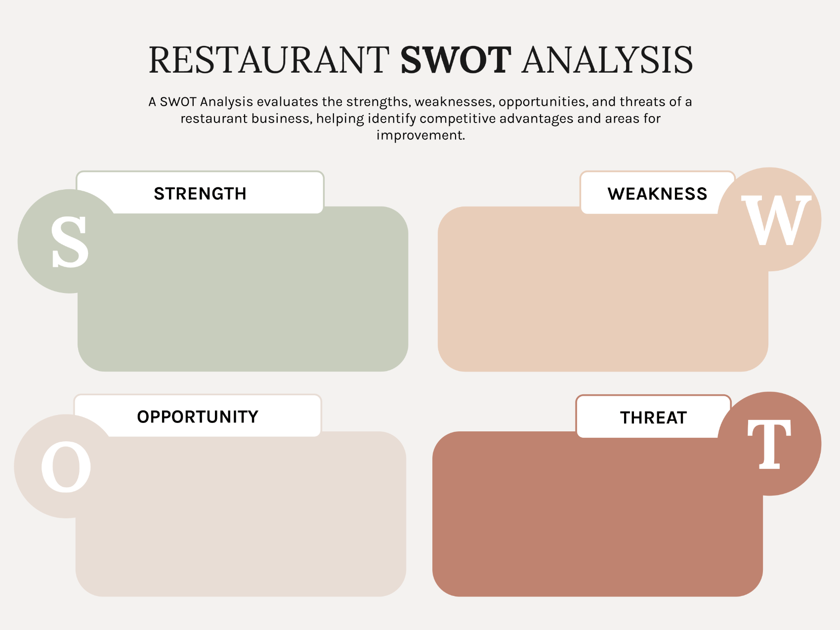 Blank Monochrome Restaurant Swot Analysis Template -  PowerPoint, Google Slides