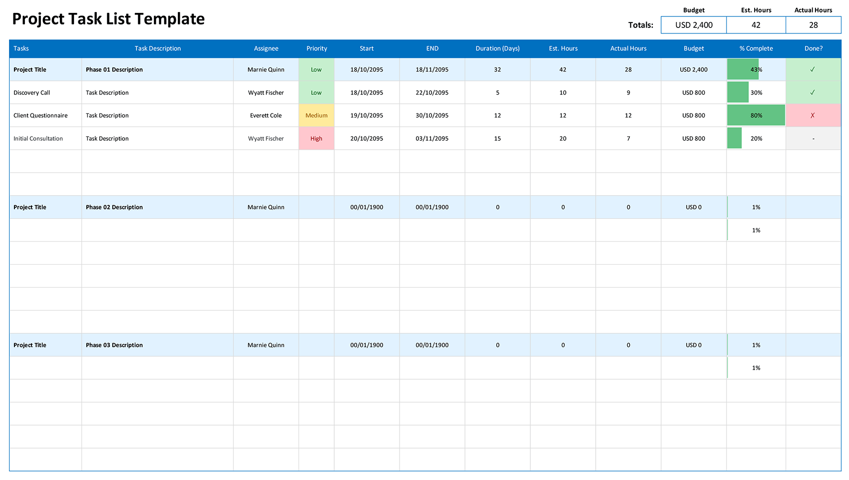 Free Project Task List Template (Excel and Google Sheets)