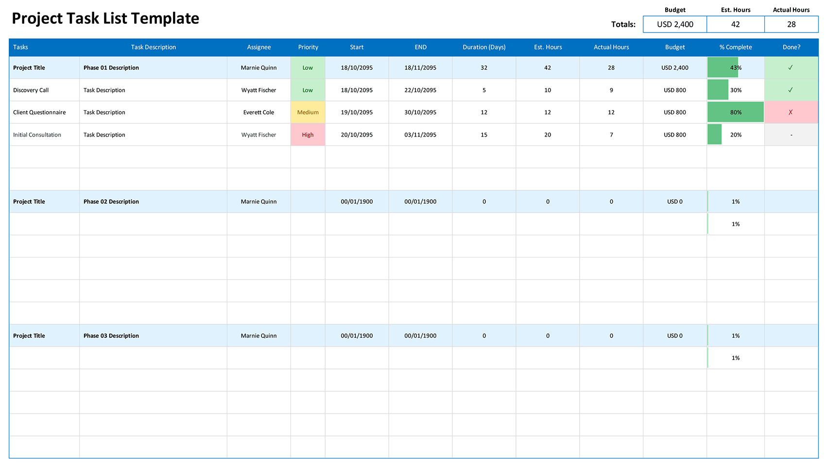 Project Task List Template in Excel and Google Sheets