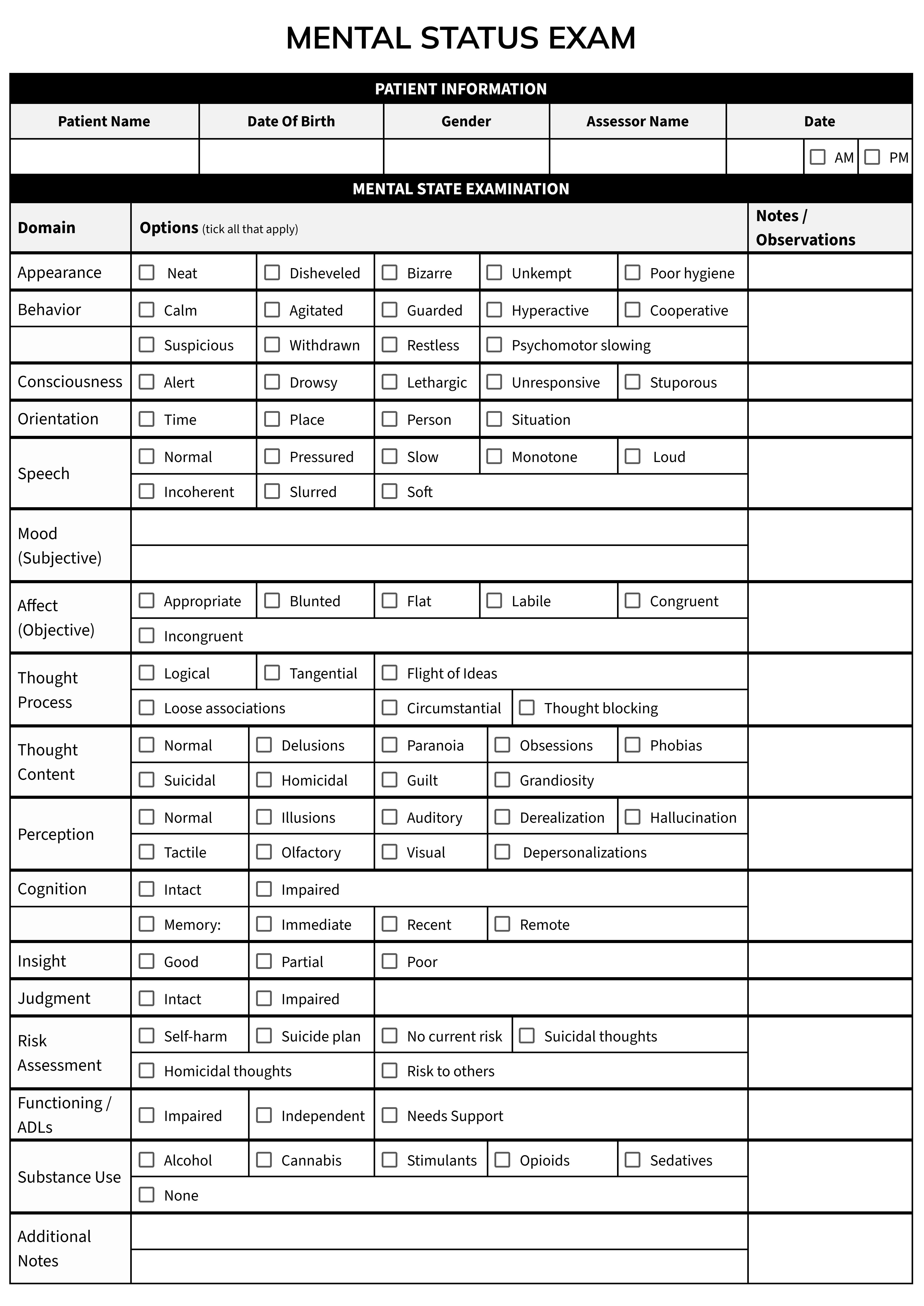 Blank Mental Status Exam Template in Google Docs and Word