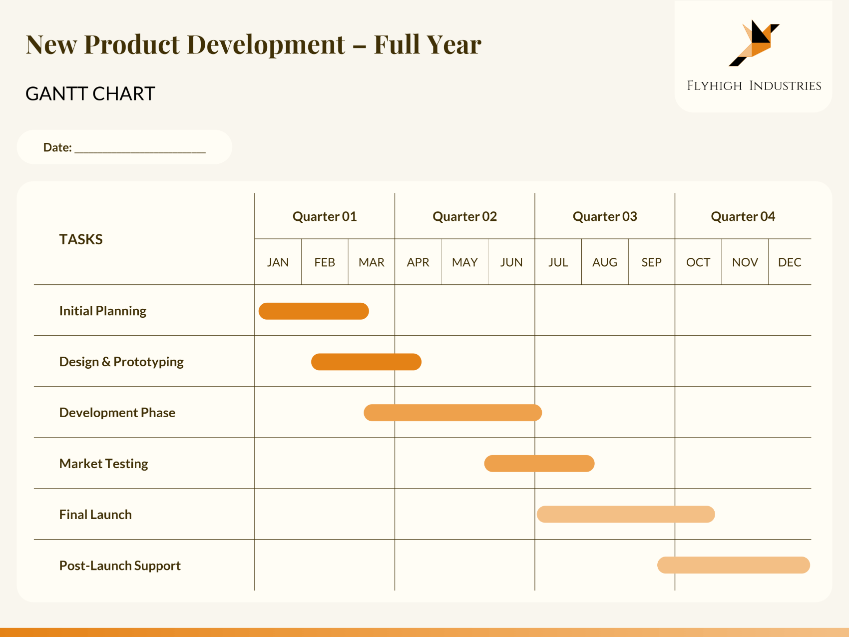 One Year Gantt Chart Template
