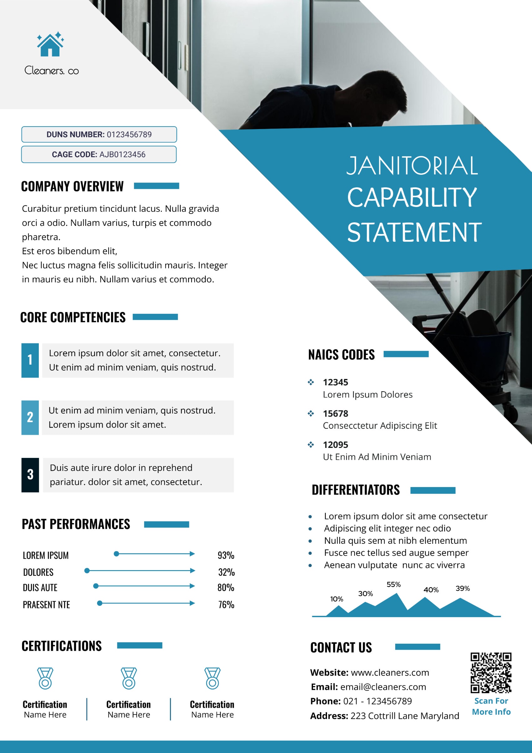 Free Customizable Capability Statement Templates - Docformats.net
