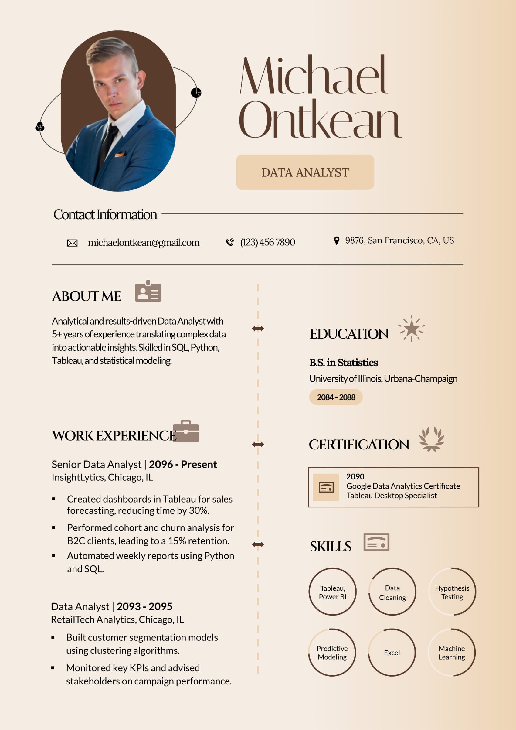 Resume Template for Data Analyst