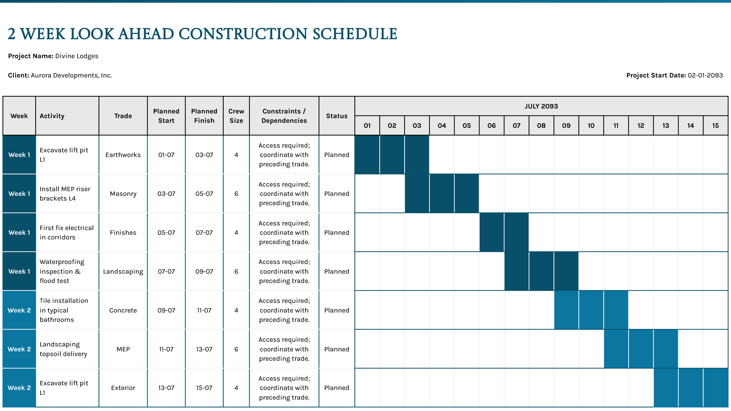 30+ Free Construction Schedule Templates - DocFormats