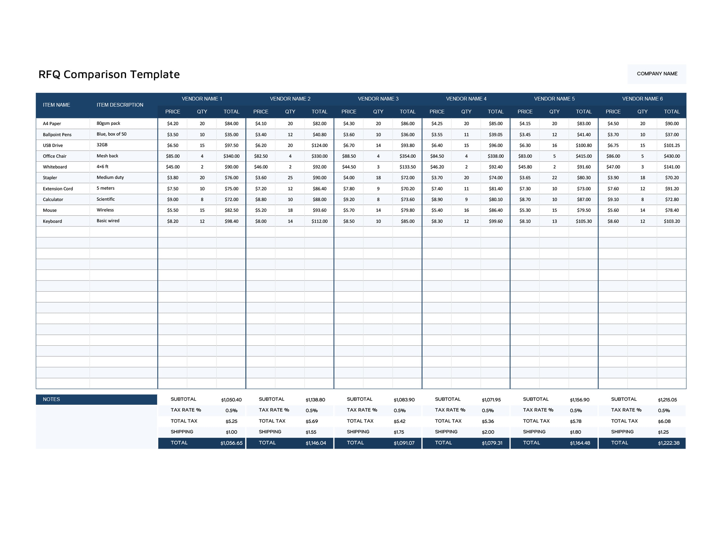 RFQ Comparison Template - Excel, Google Sheets