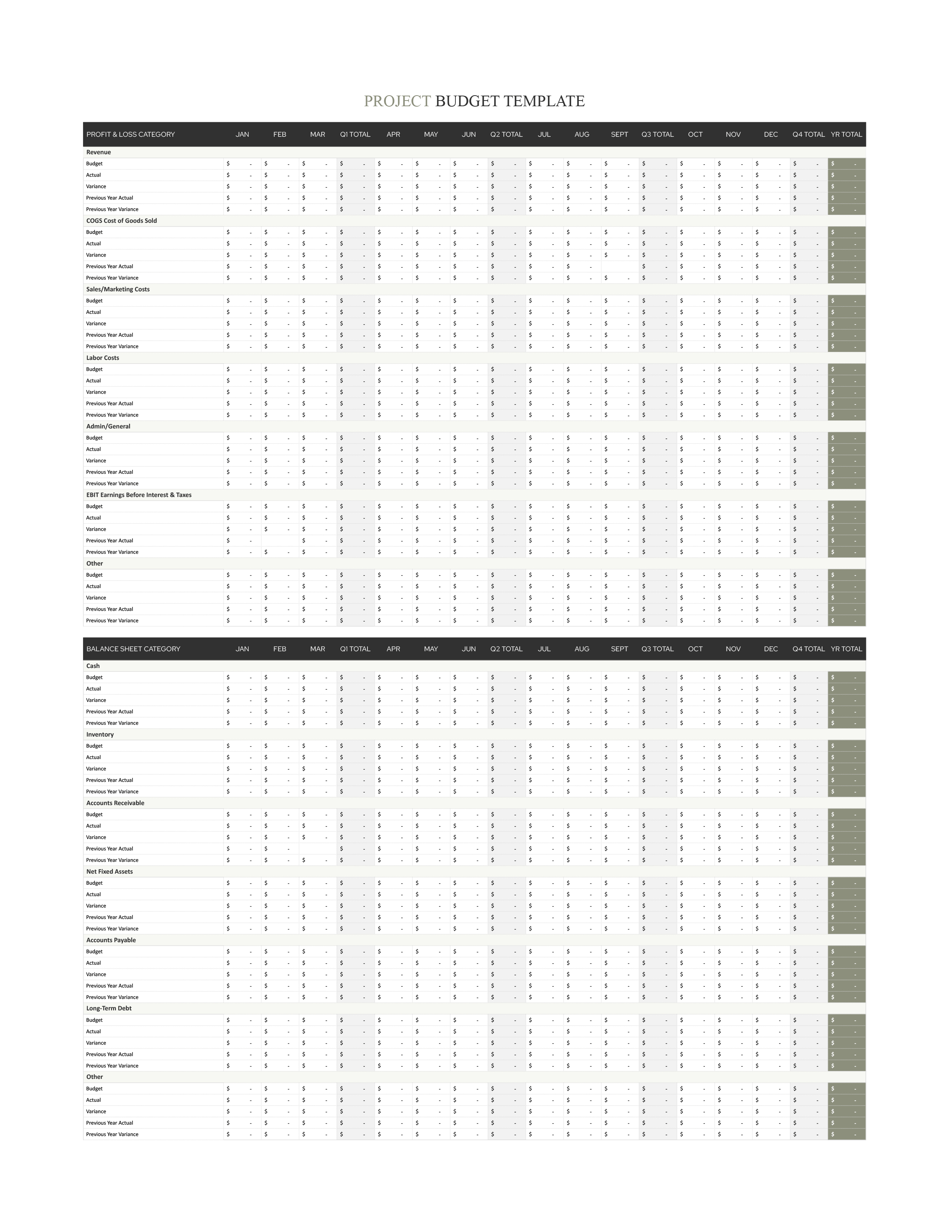 Project Budget Breakdown Template - Excel, Google Sheets