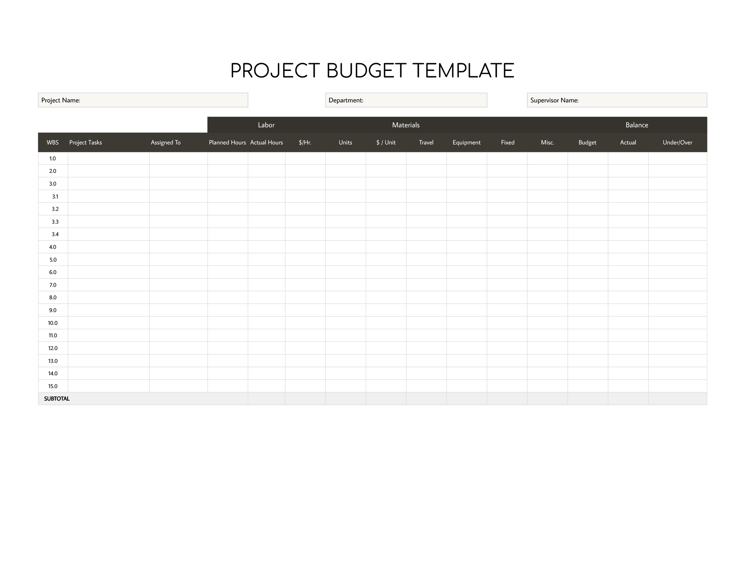 Project Budget Spreadsheet Template - Excel, Google Sheets
