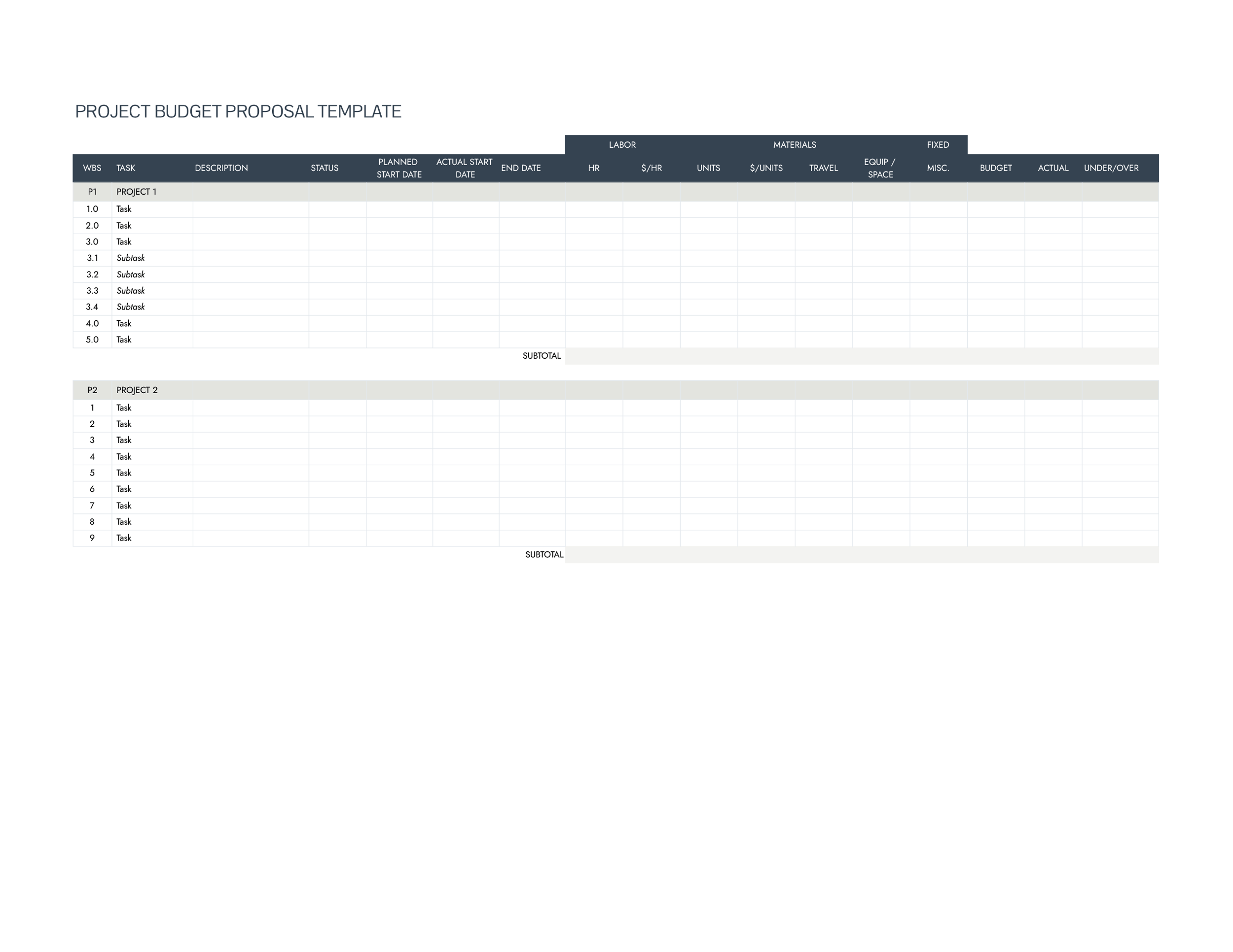Project Proposal Budget Template - Excel, Google Sheets