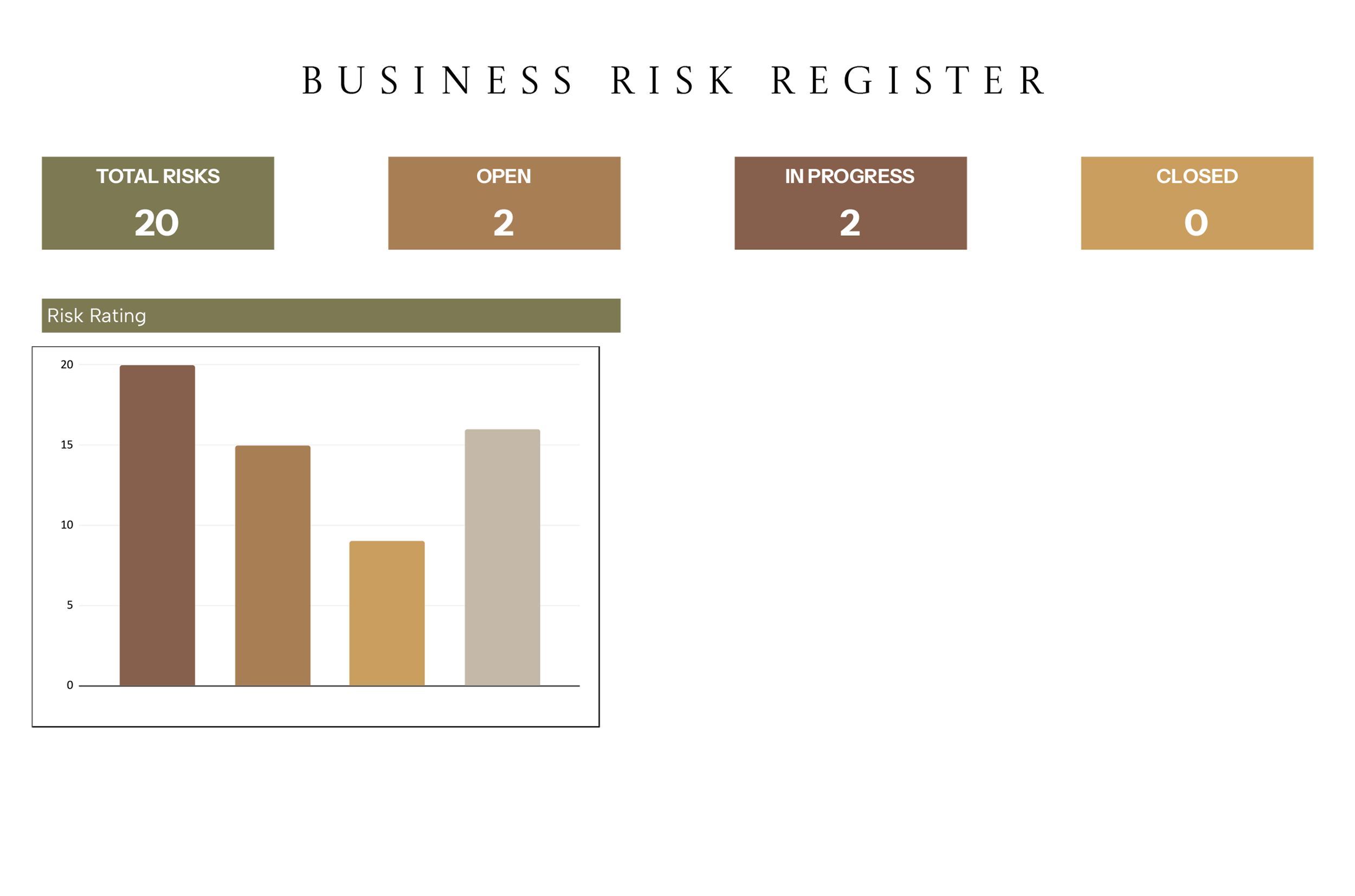 Business Risk Register Template - Excel, Google Sheets - Page 03
