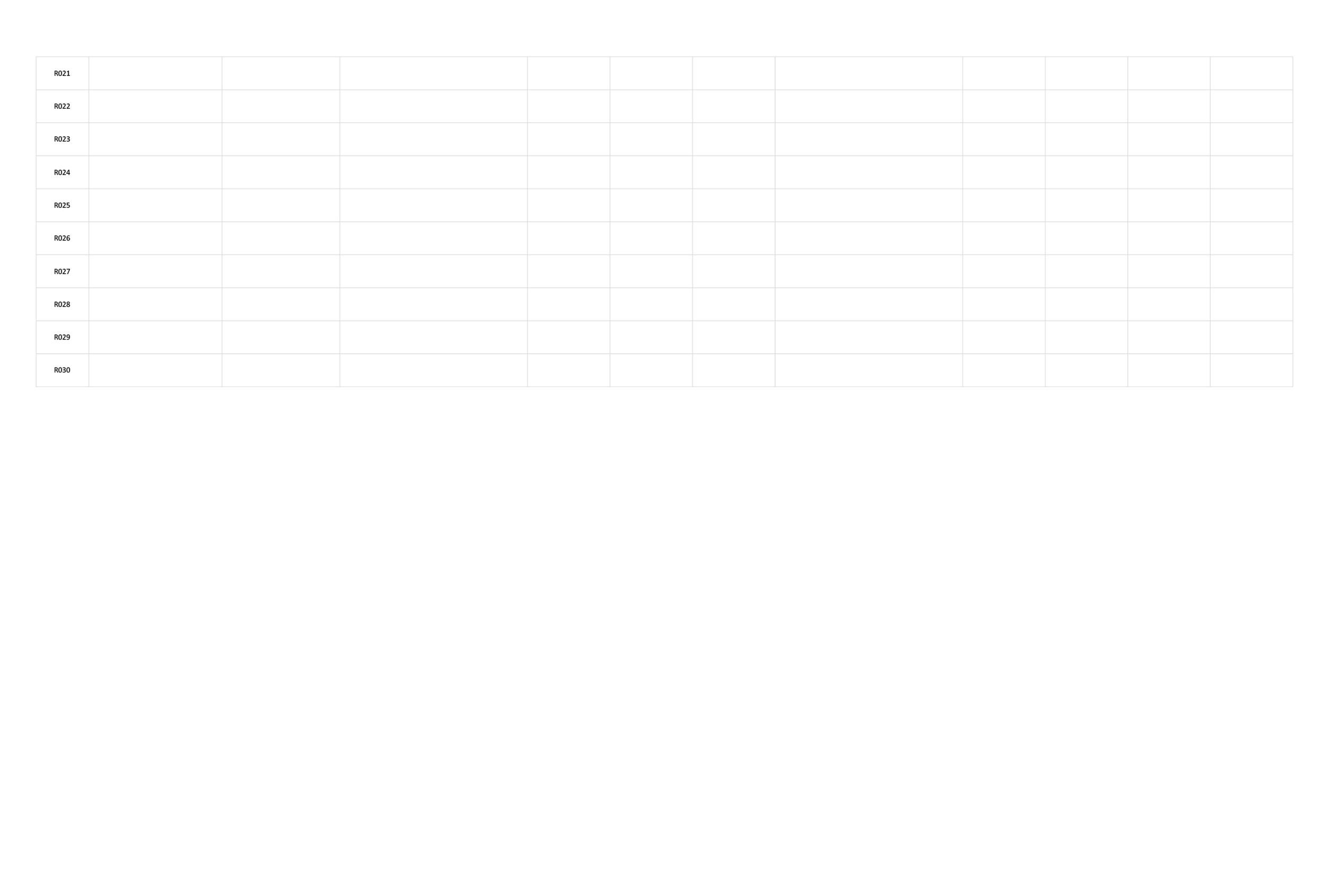 Construction Risk Register Template - Excel, Google Sheets - Page 04