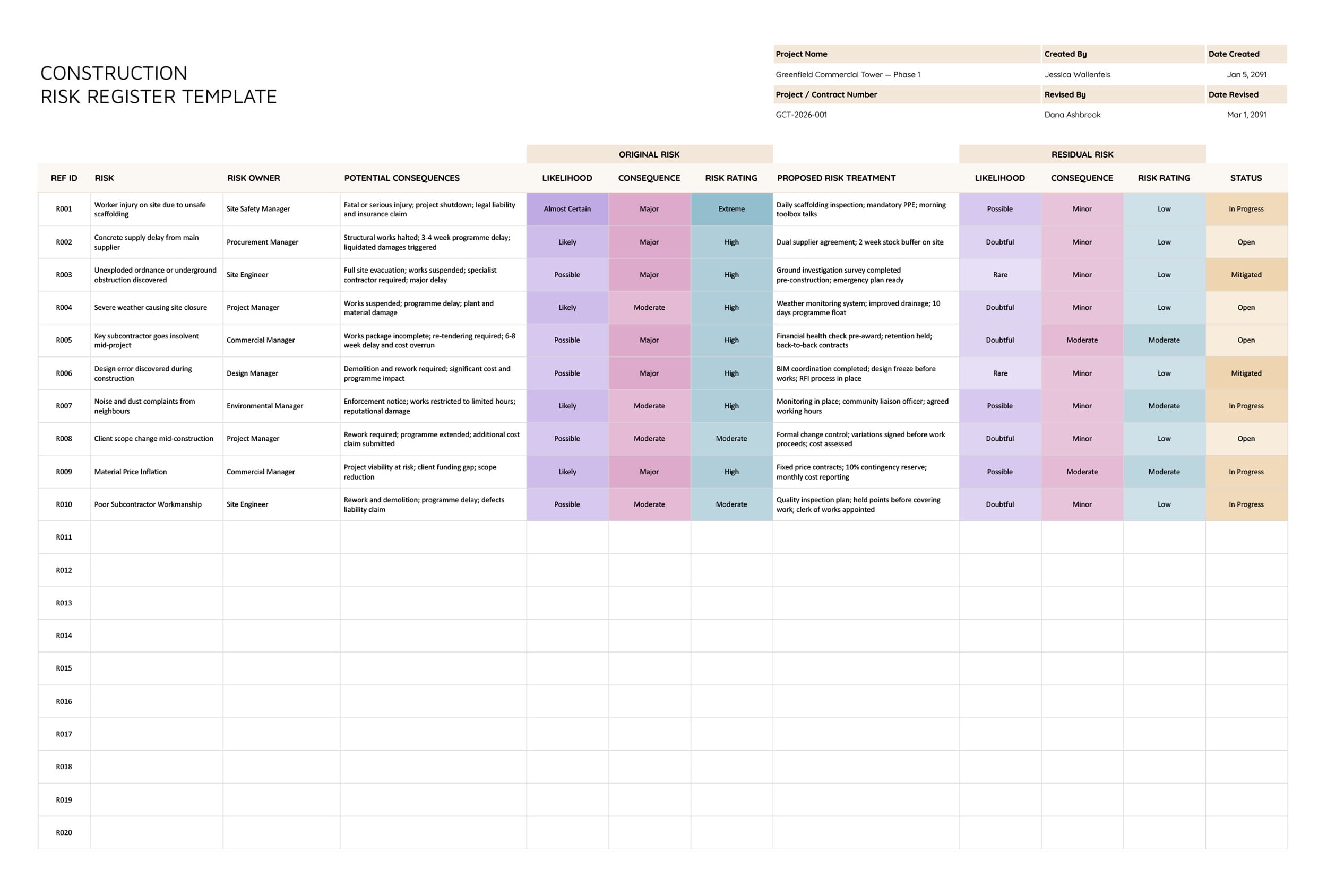 Construction Risk Register Template - Excel, Google Sheets