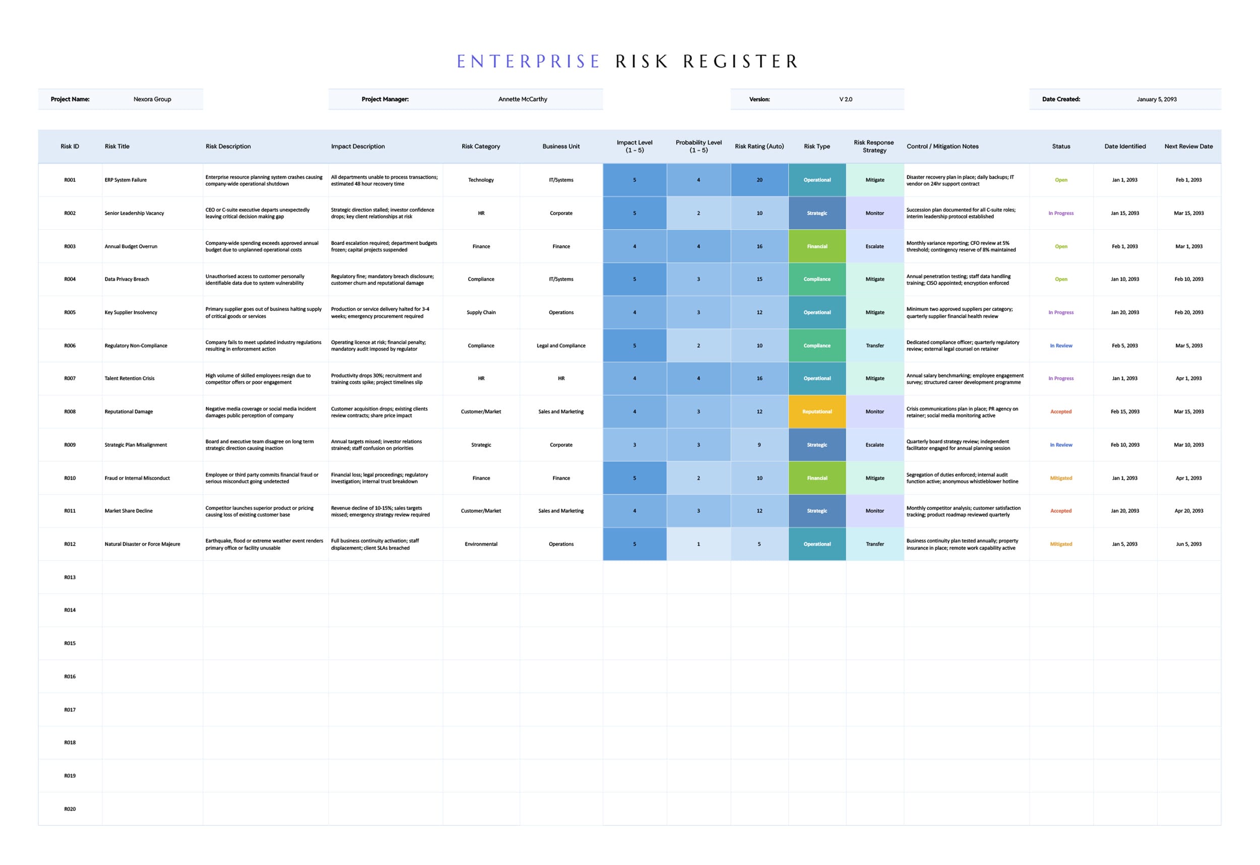 Enterprise Risk Register Template - Excel, Google Sheets