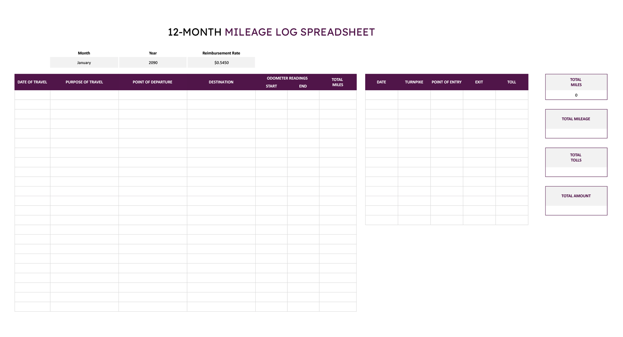 12-Month Mileage Log Template - Excel, Google Sheets - Page 02