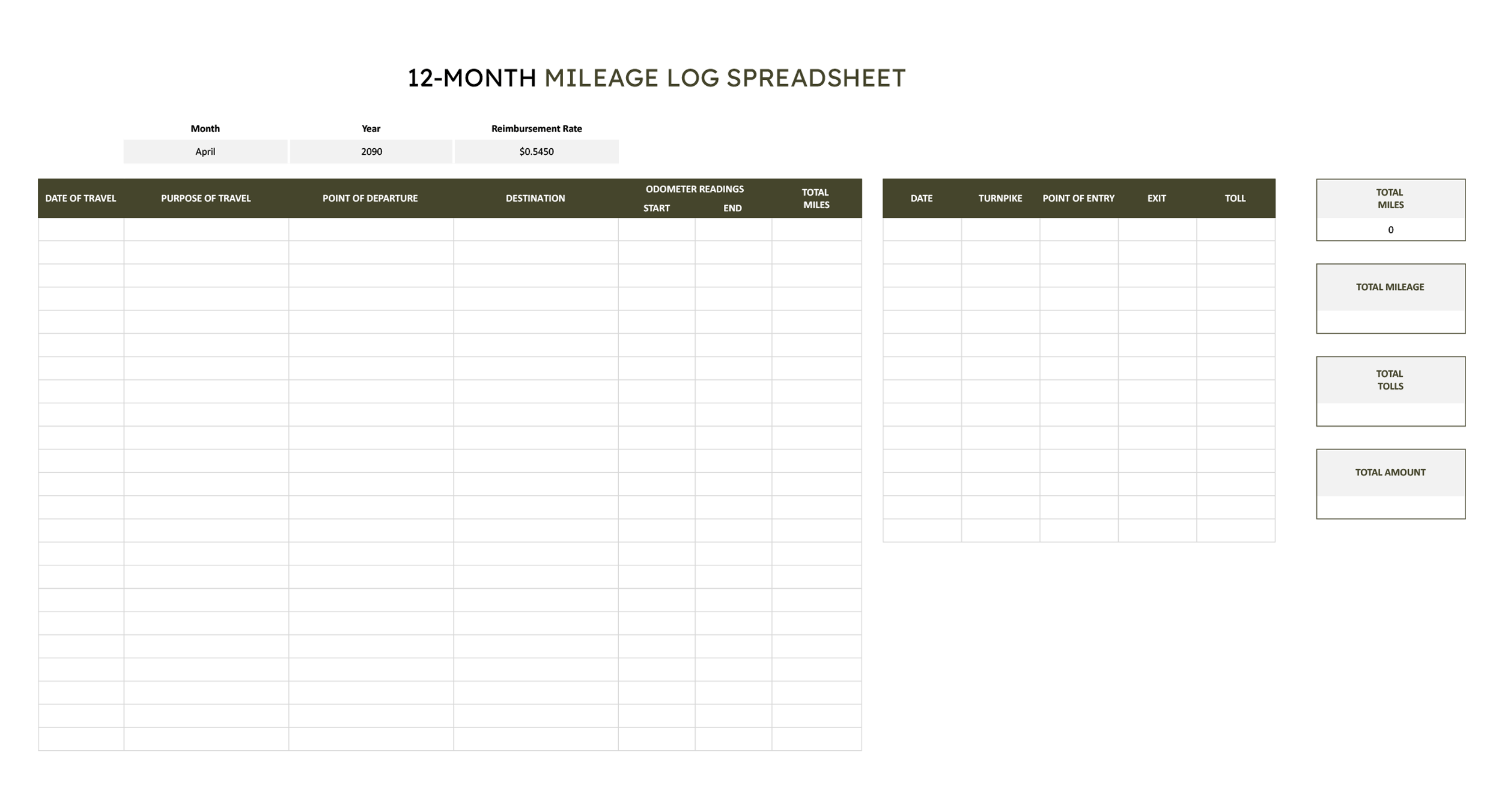 12-Month Mileage Log Template - Excel, Google Sheets - Page 05
