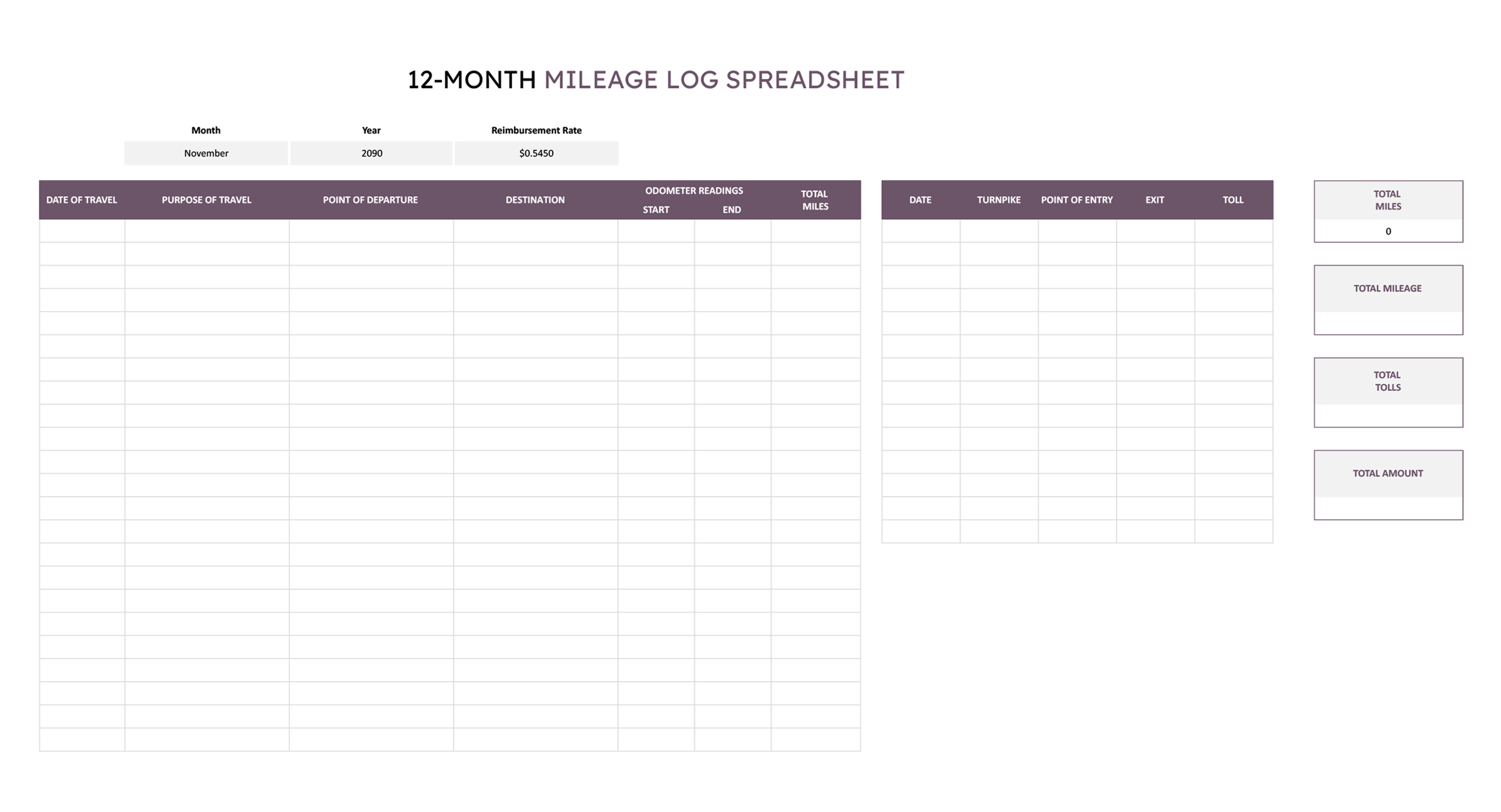 12-Month Mileage Log Template - Excel, Google Sheets - Page 12