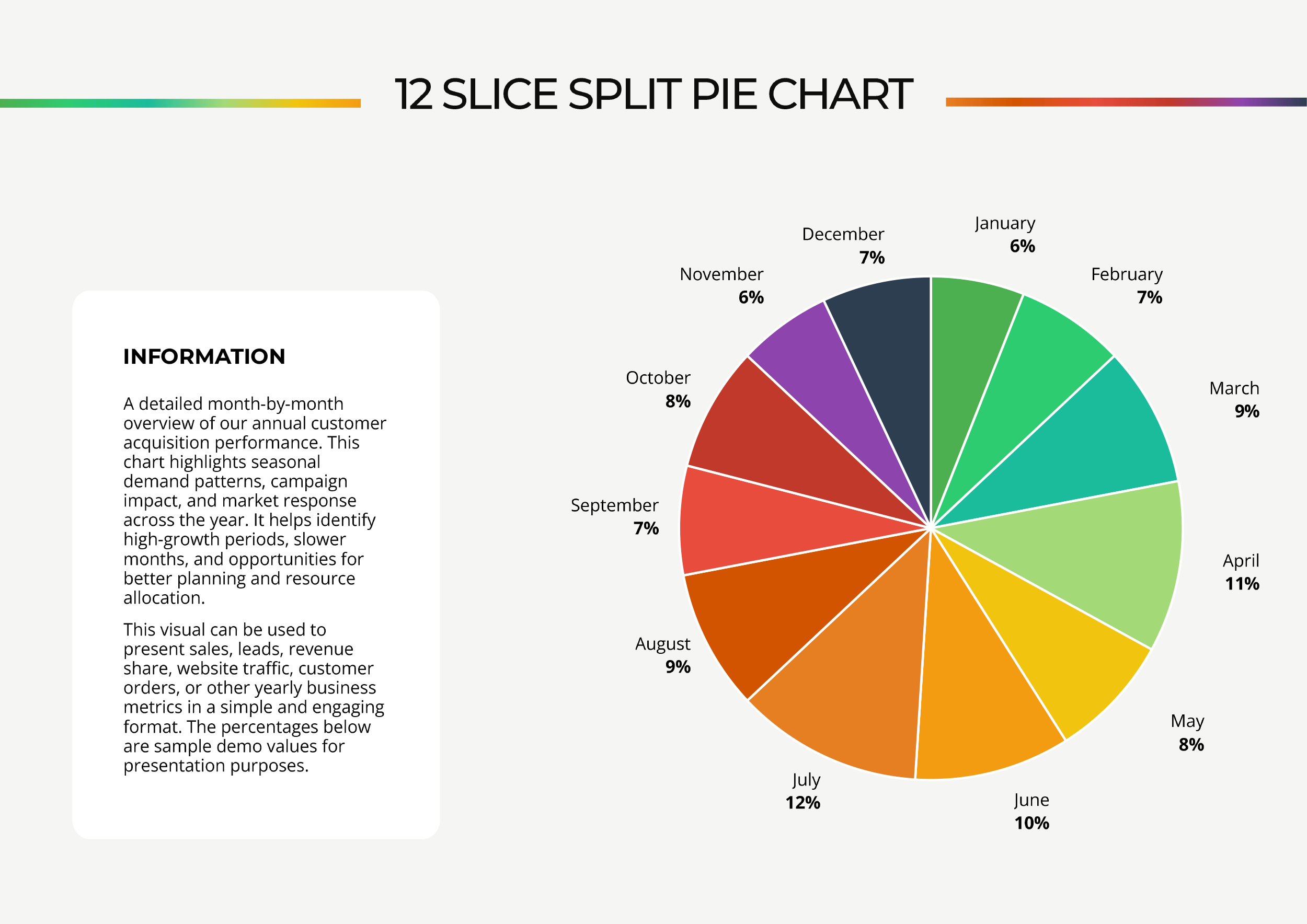 12 Slice Split Pie Chart Template - Word, Google Docs
