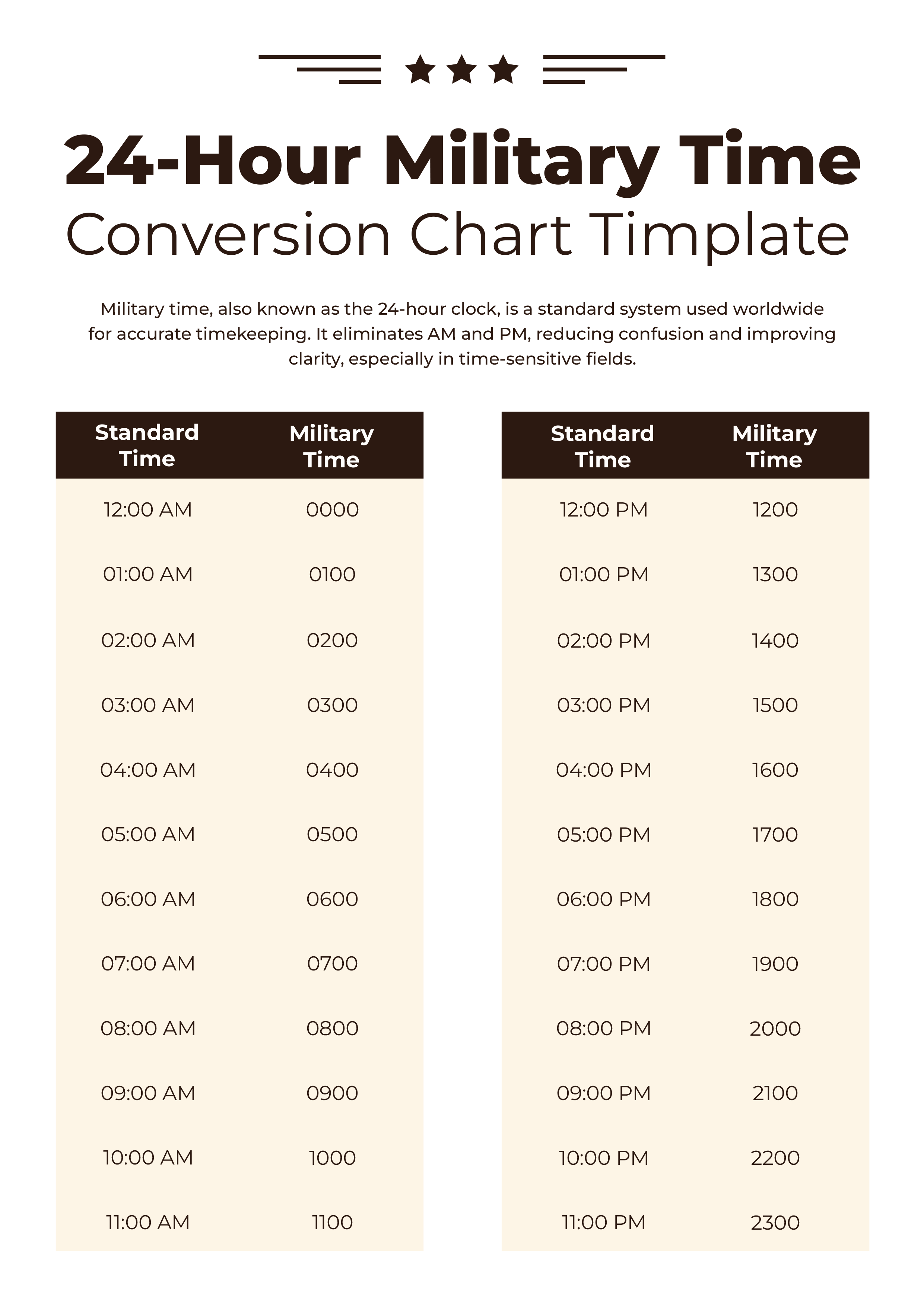 24 Hour Military Time Conversion Chart Template - Adobe Illustrator, PDF