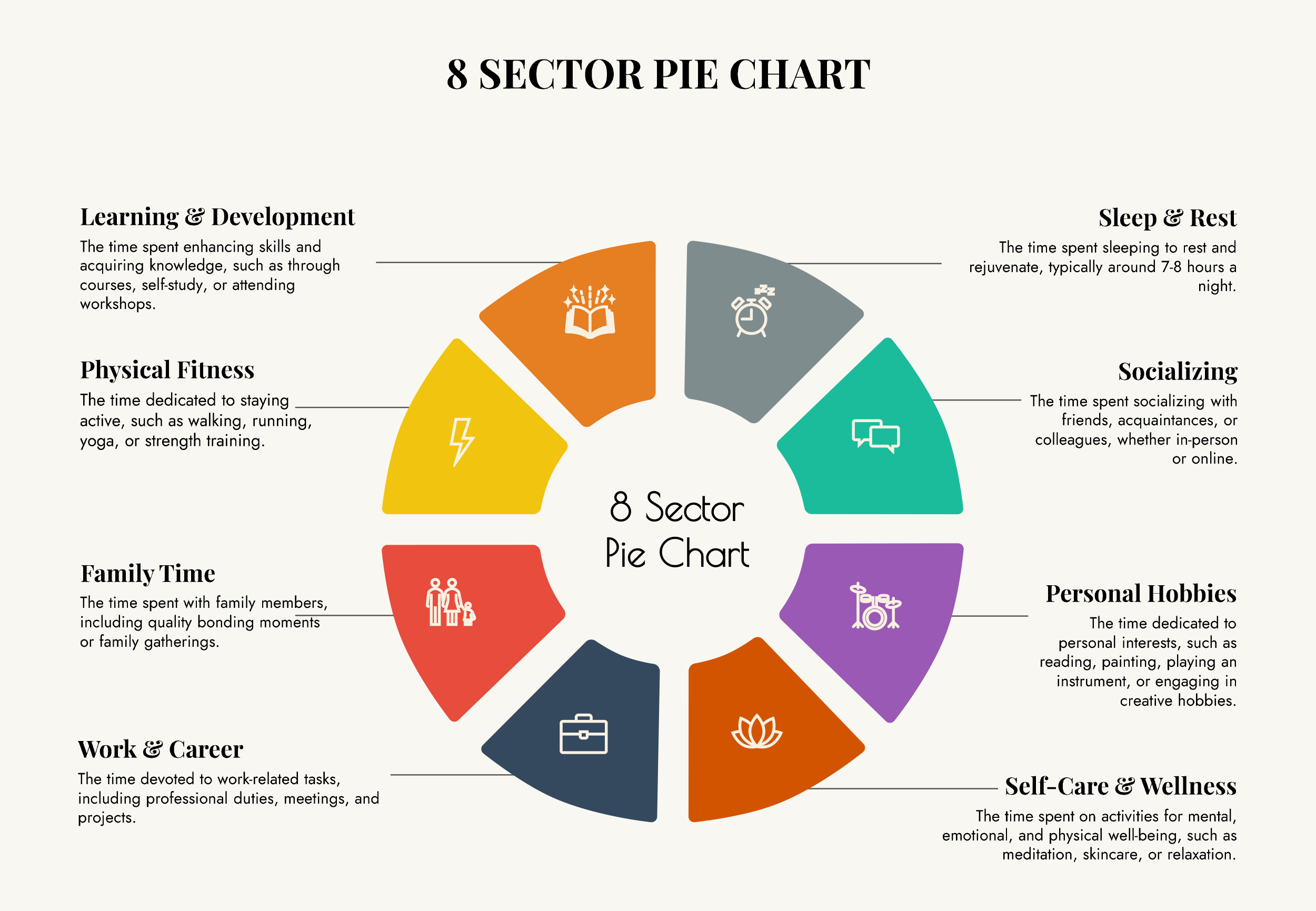 8 Sector Pie Chart Template - PowerPoint, Google Slides