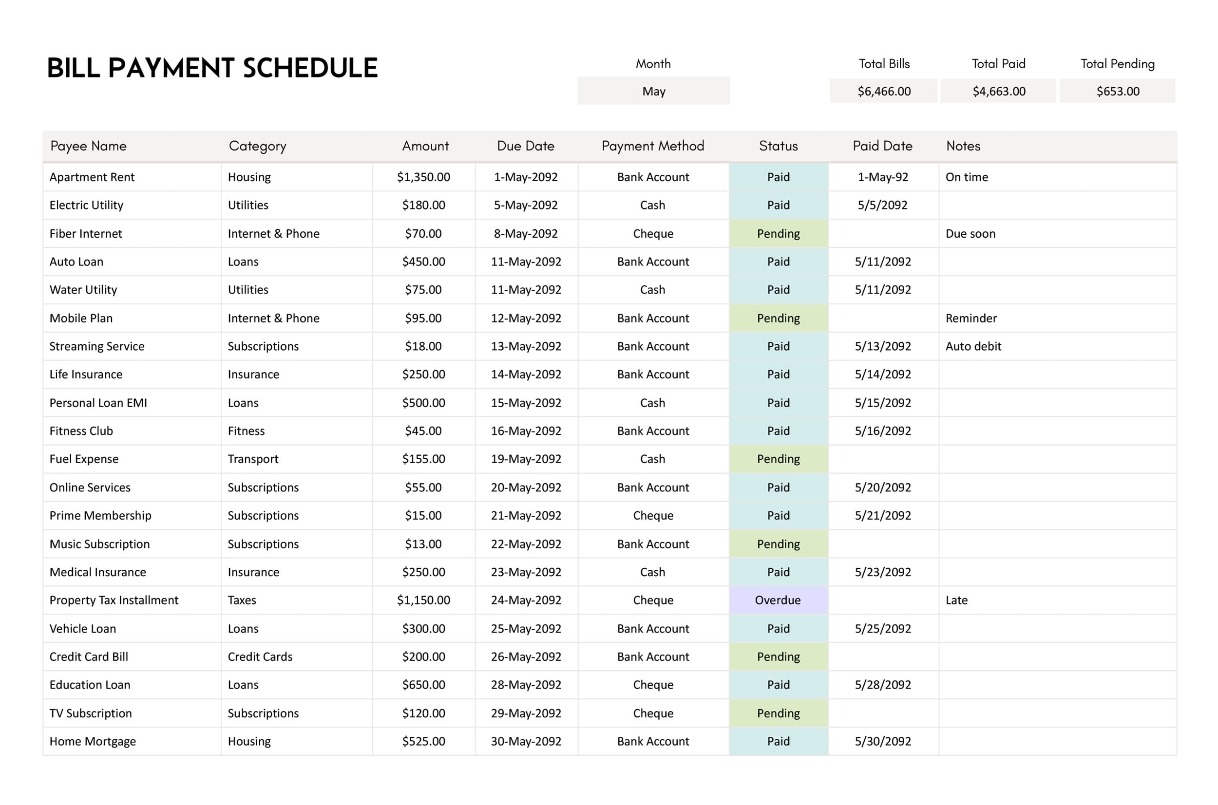 Bill Payment Schedule Template - Excel, Google Sheets