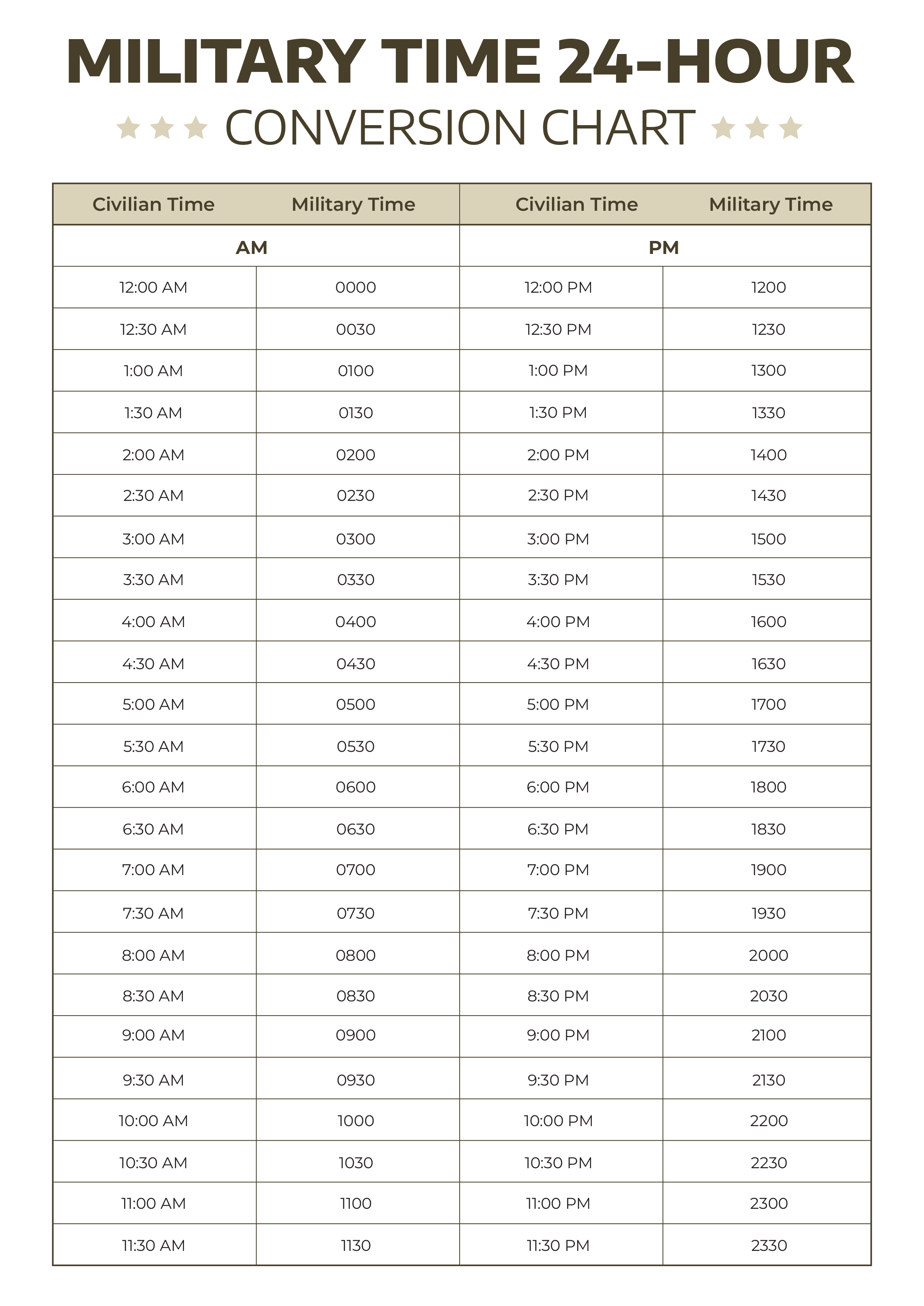 Civilian to Military Time Reference Chart Template - Adobe Illustrator, PDF