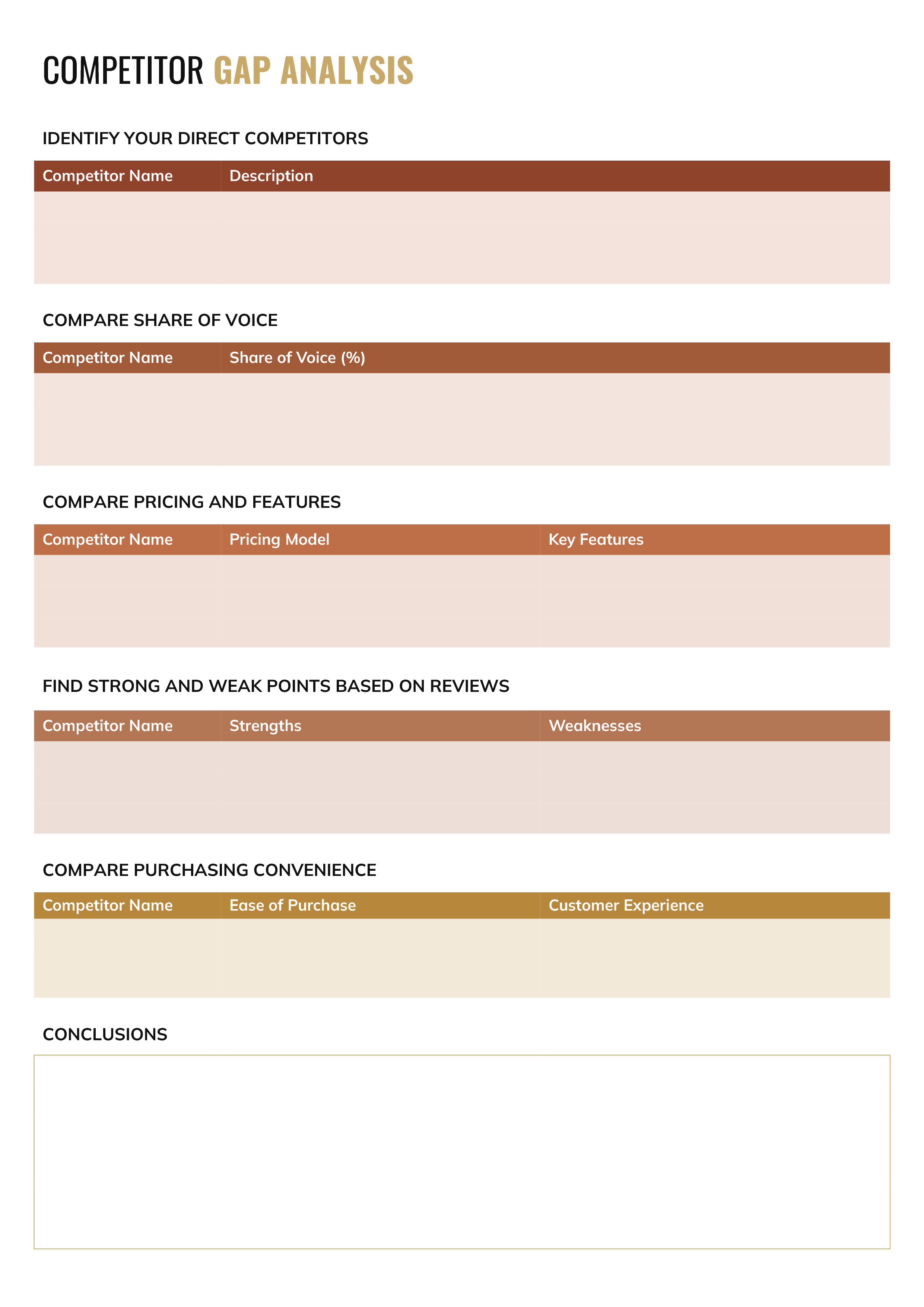 Competitor Gap Analysis Template - Word, Google Docs - Page 02