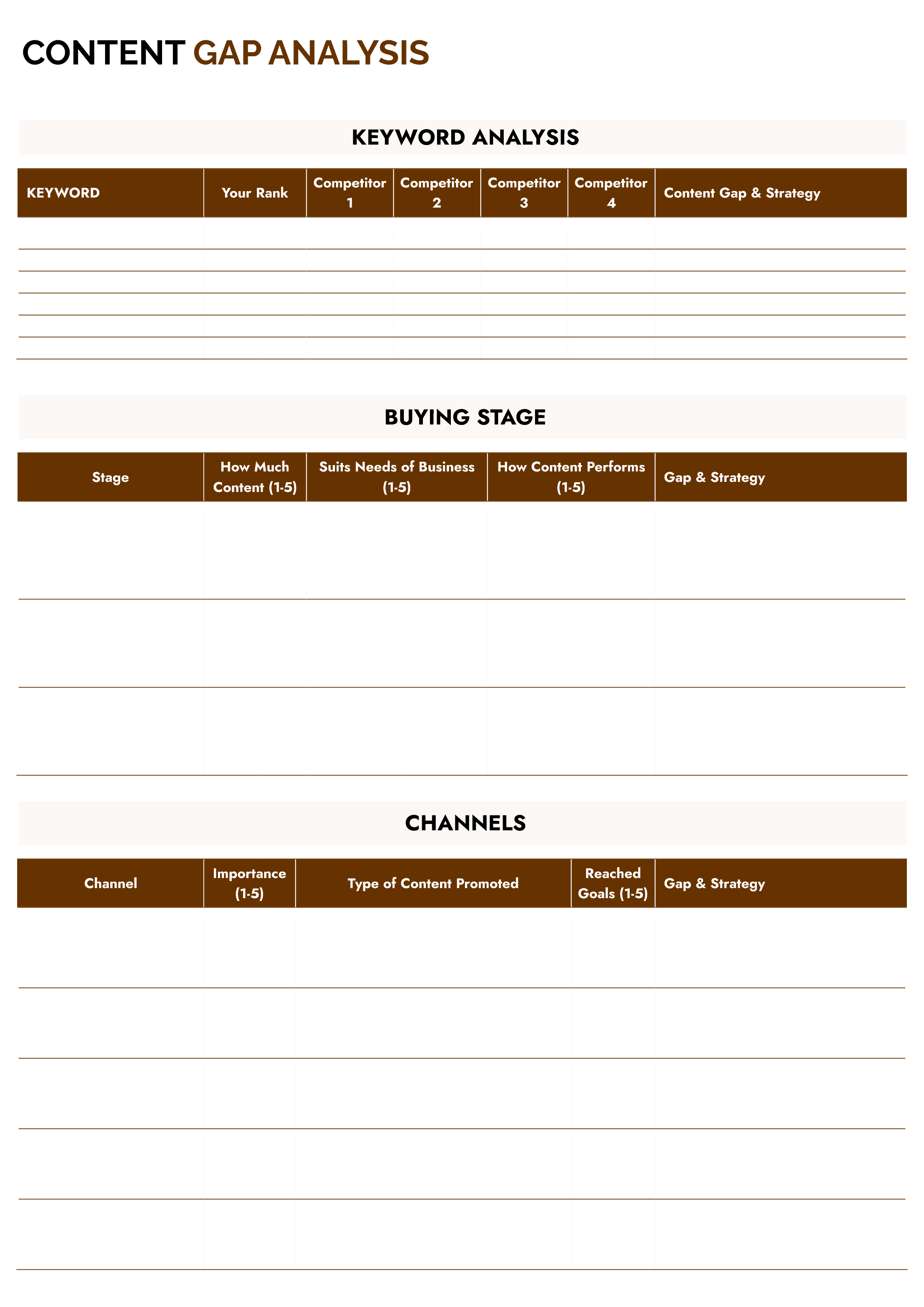 Content Gap Analysis Template - Word, Google Docs - Page 02