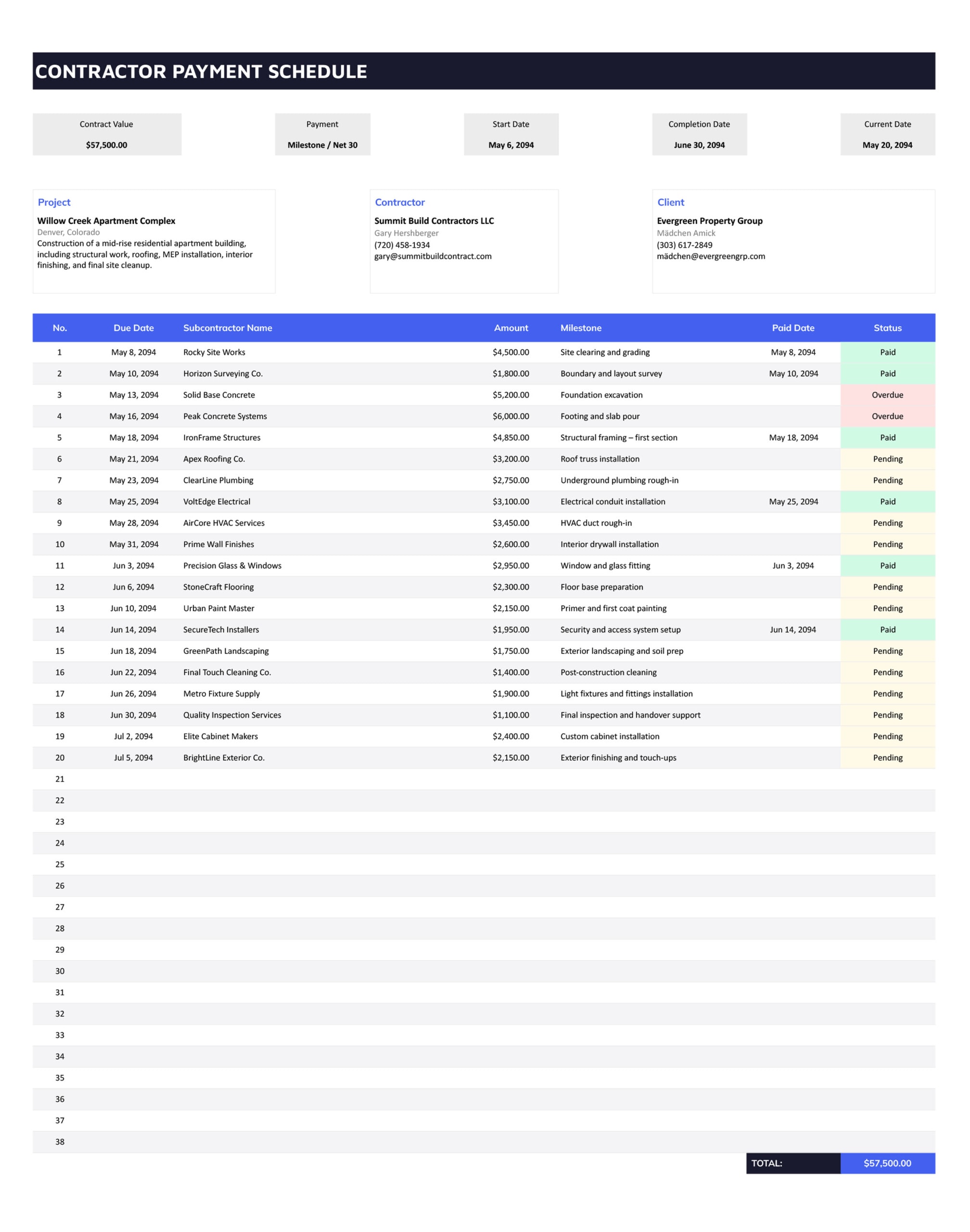Contractor Payment Schedule Template - Excel, Google Sheets