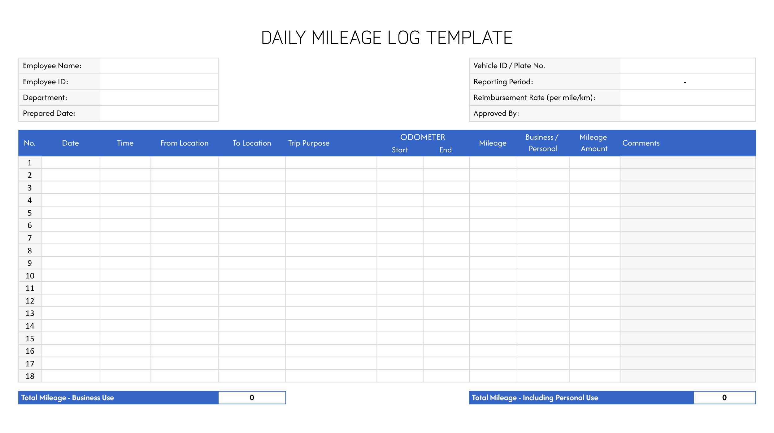 Daily Mileage Log Template - Excel, Google Sheets - Page 02