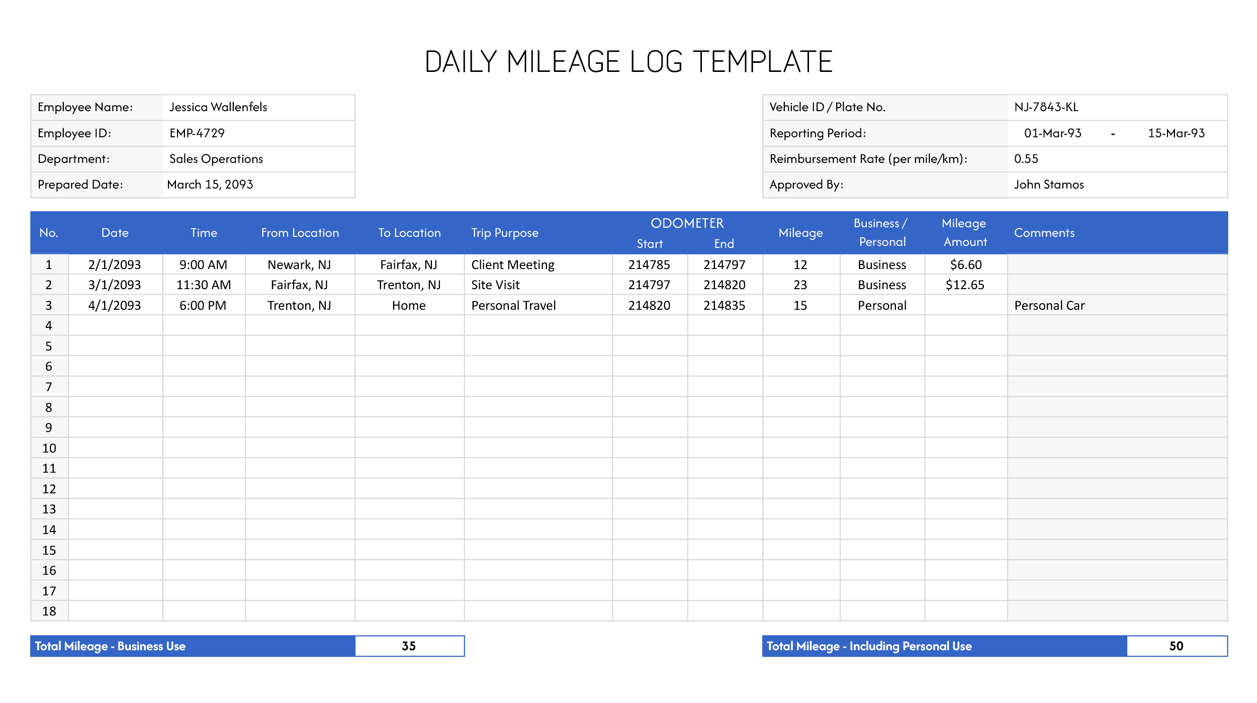 Daily Mileage Log Template - Excel, Google Sheets