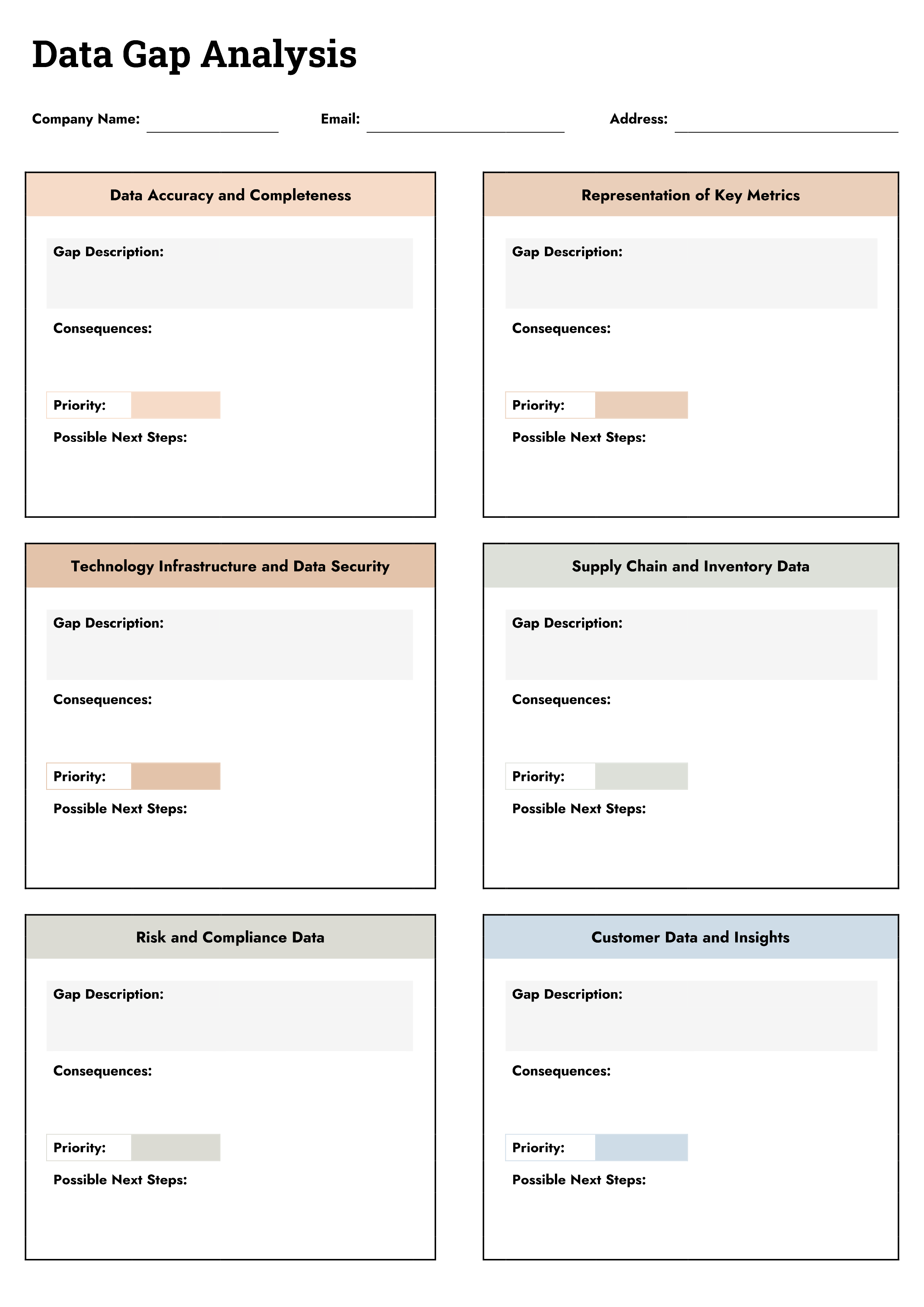 Data Gap Analysis Template - Word, Google Docs - Page 02