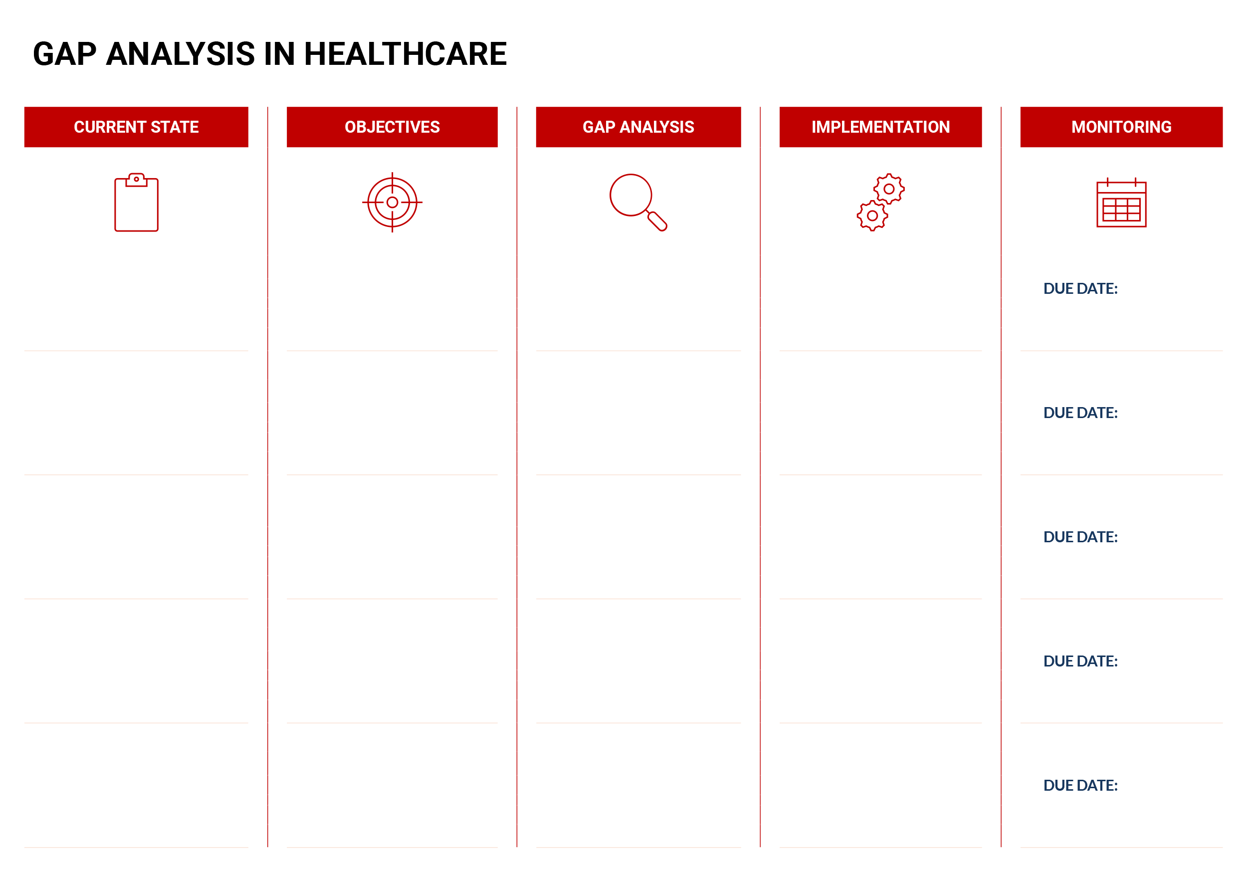 Gap Analysis in Healthcare Template - Word, Google Docs - Page 02
