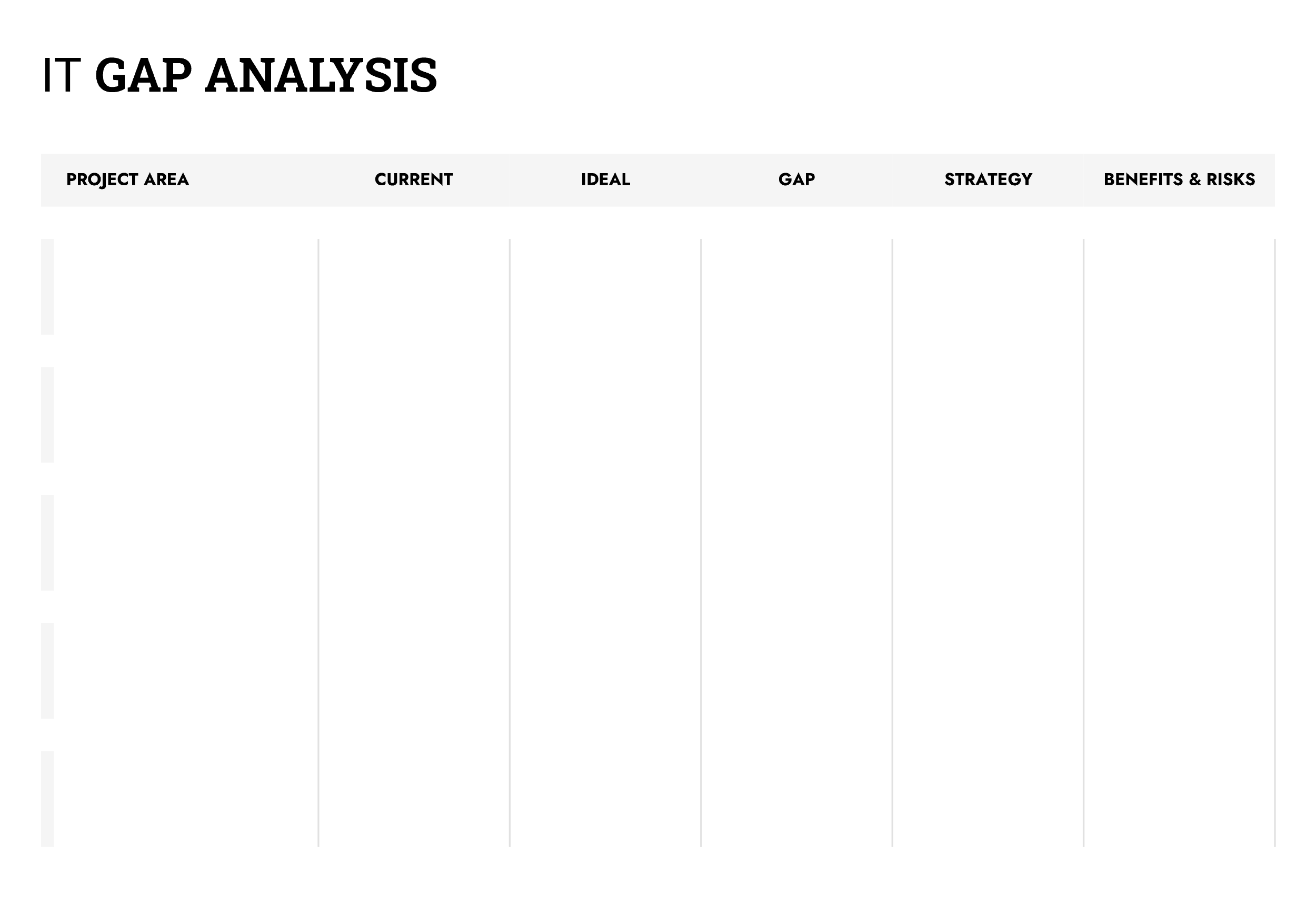 IT Gap Analysis Template - PowerPoint, Google Slides - Page 02