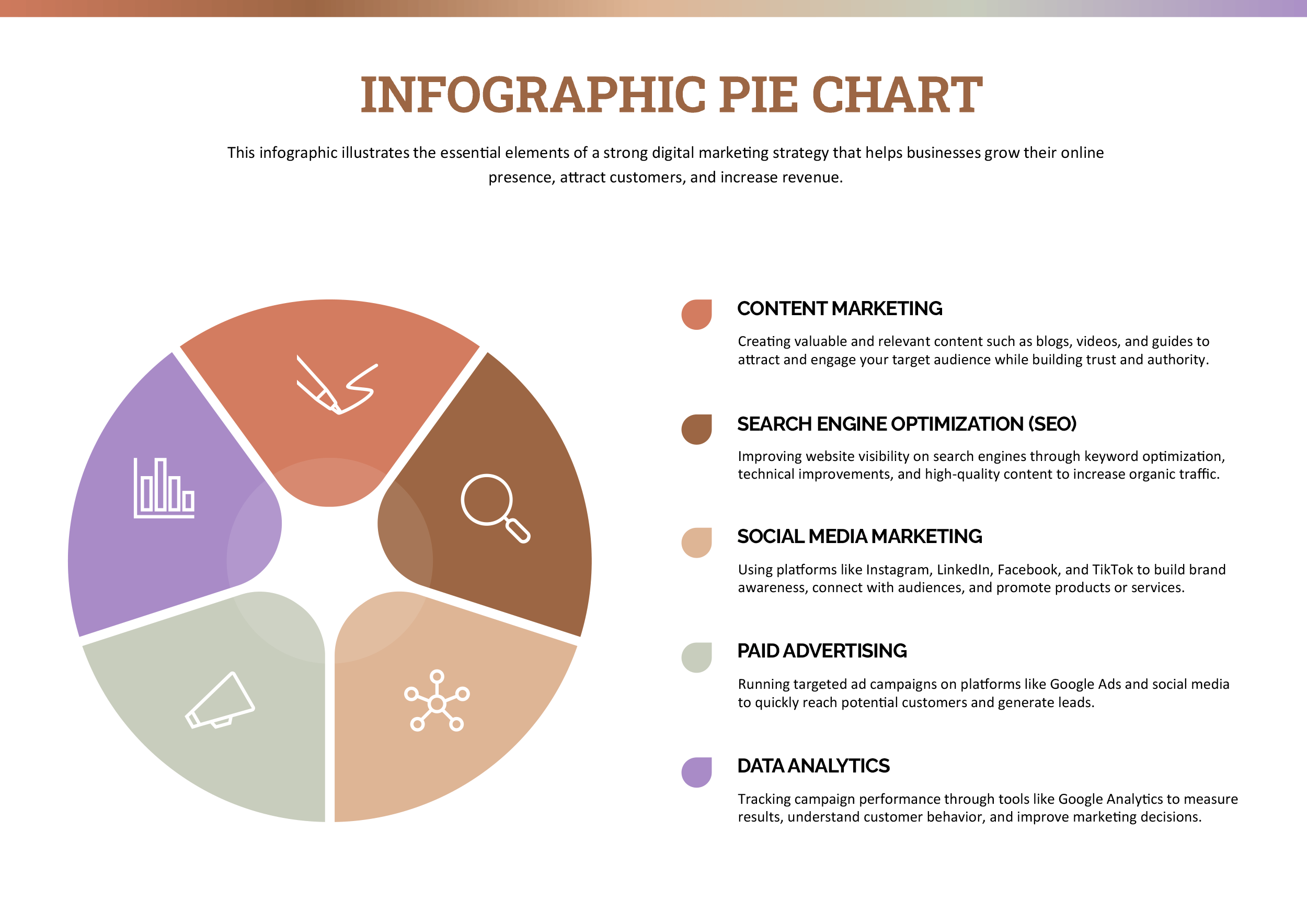 Infographic Pie Chart Template - Word, Google Docs