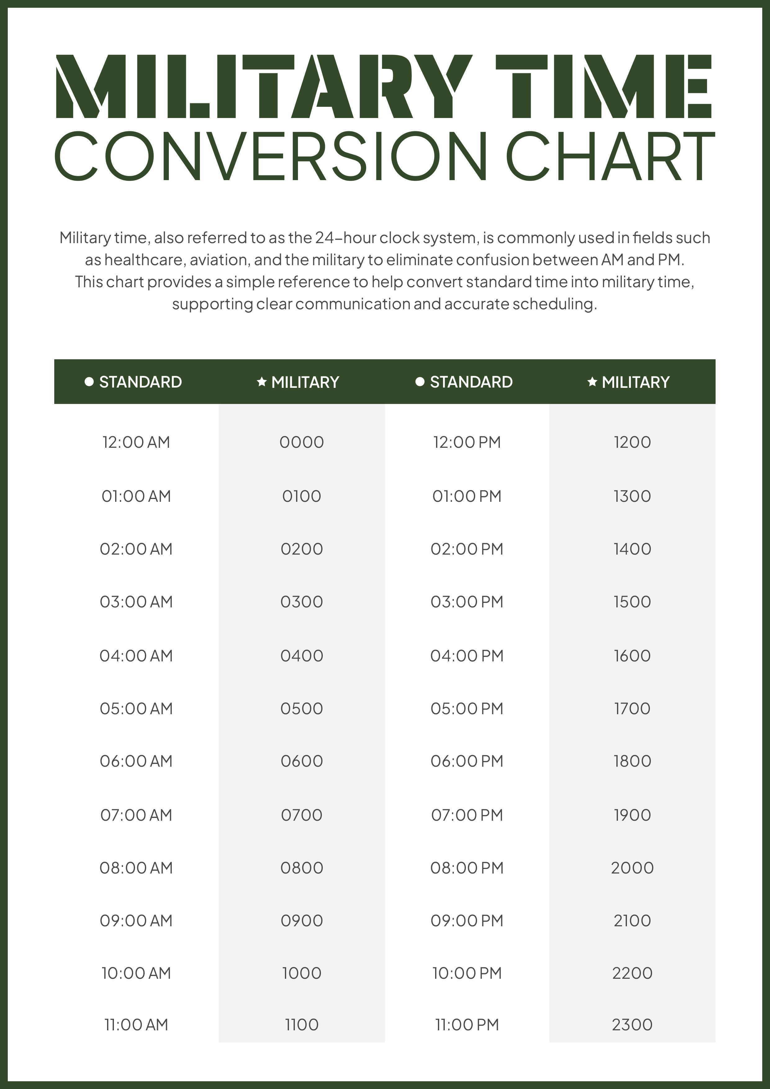 Military Time 24-Hour Clock Conversion Chart Template - Adobe Illustrator, PDF