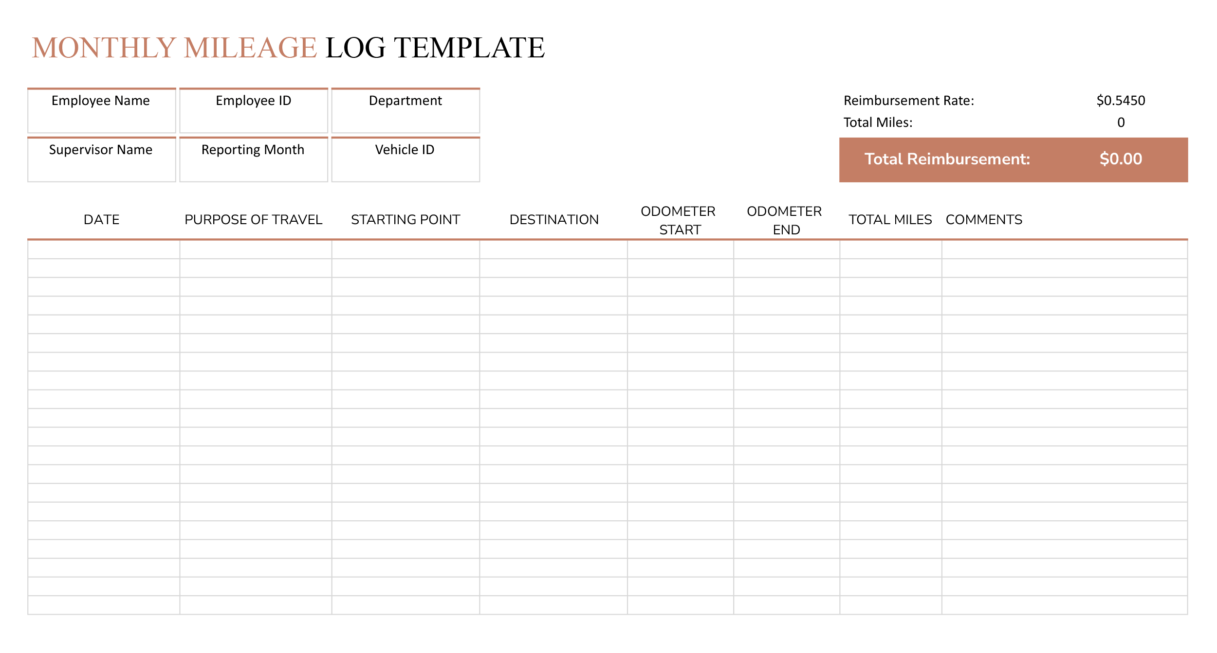 Monthly Mileage Log Template - Excel, Google Sheets