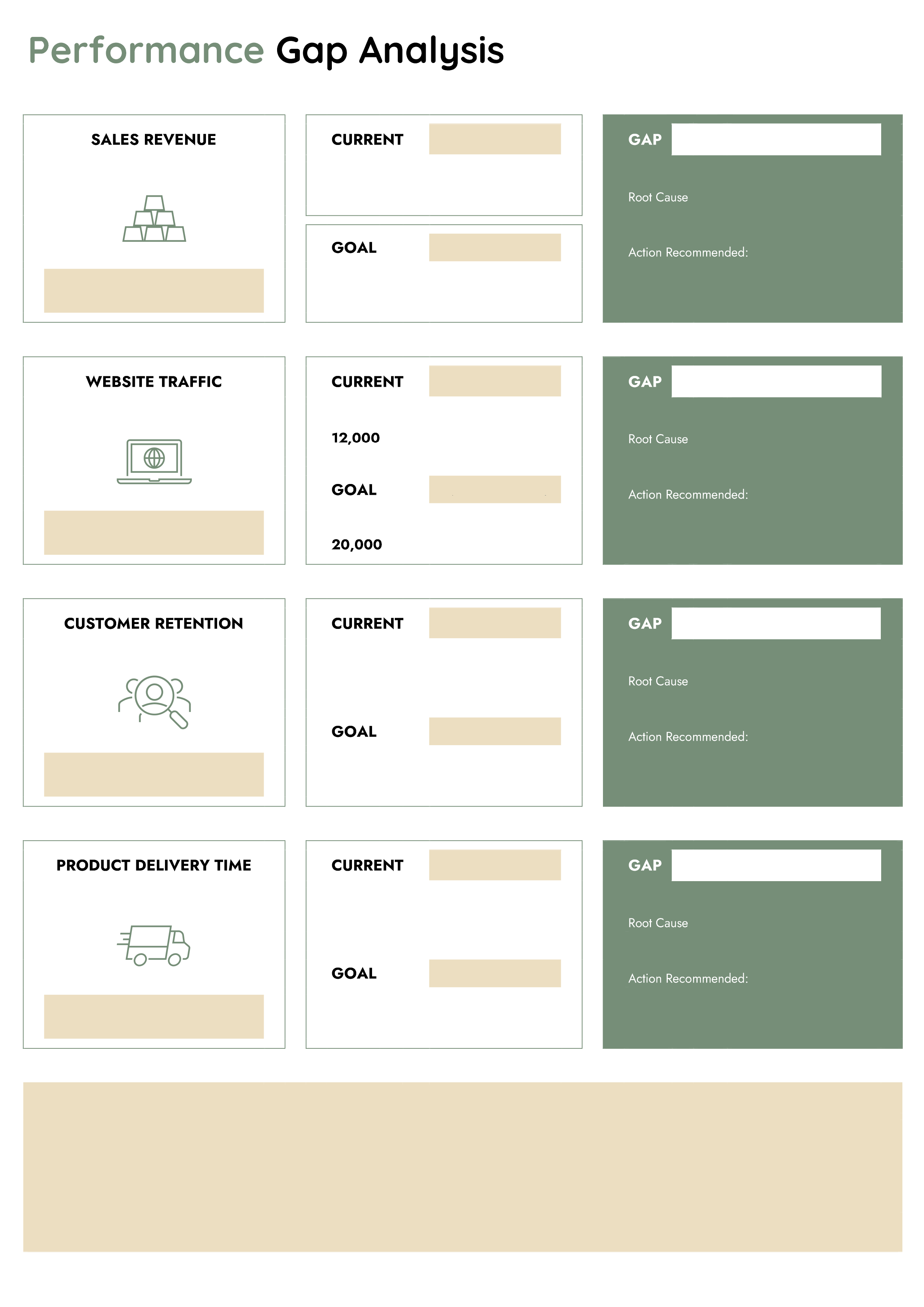 Performance Gap Analysis Template - Word - Page 02