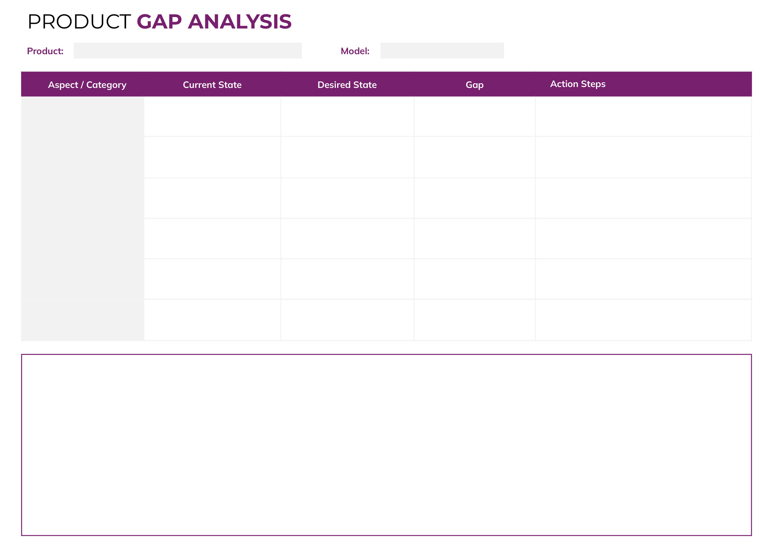 Product Gap Analysis Template - Word, Google Docs - Page 02