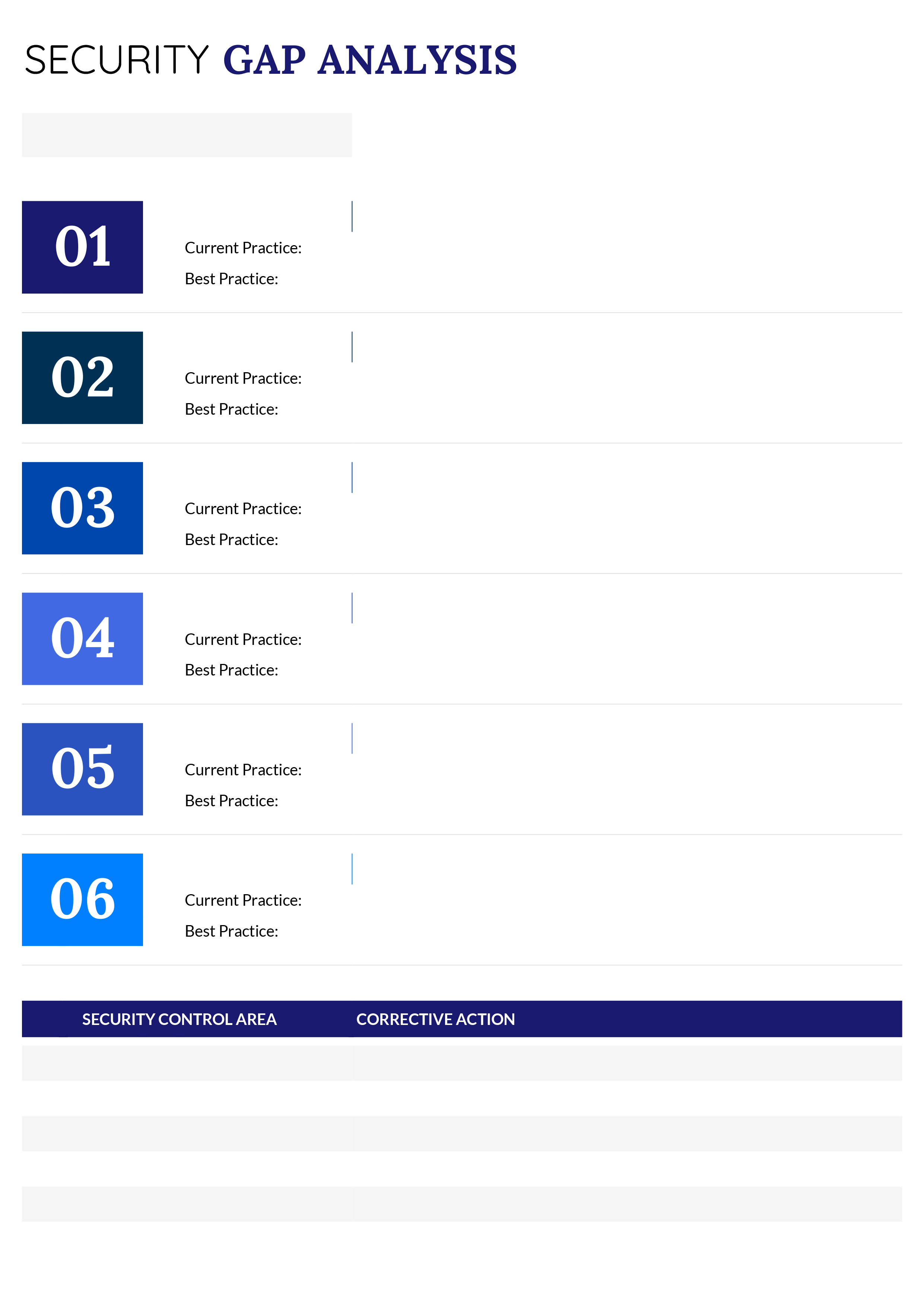 Security Gap Analysis Template - Word, Google Docs - Page 02