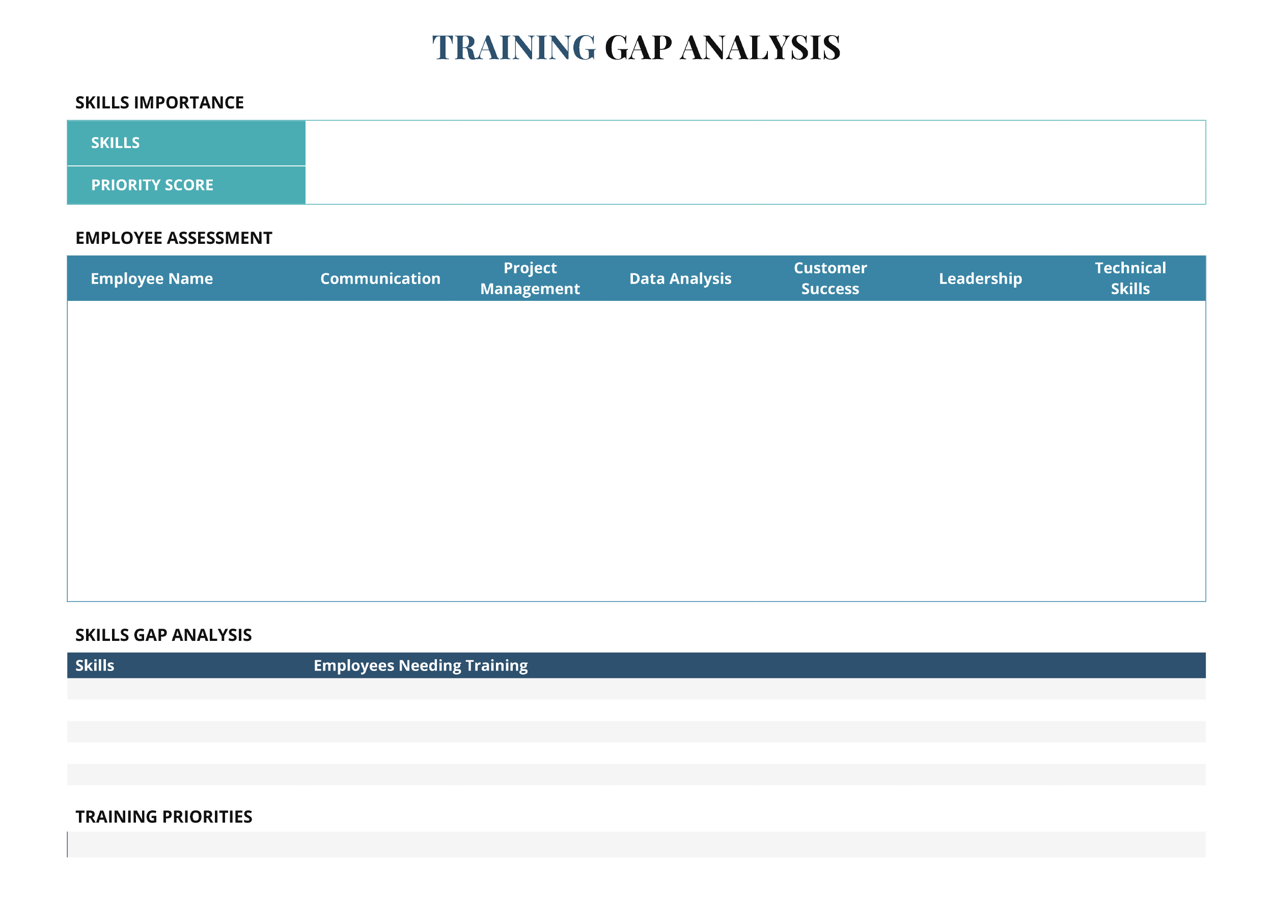 Training Gap Analysis Template - Word, Google Docs - Page 02