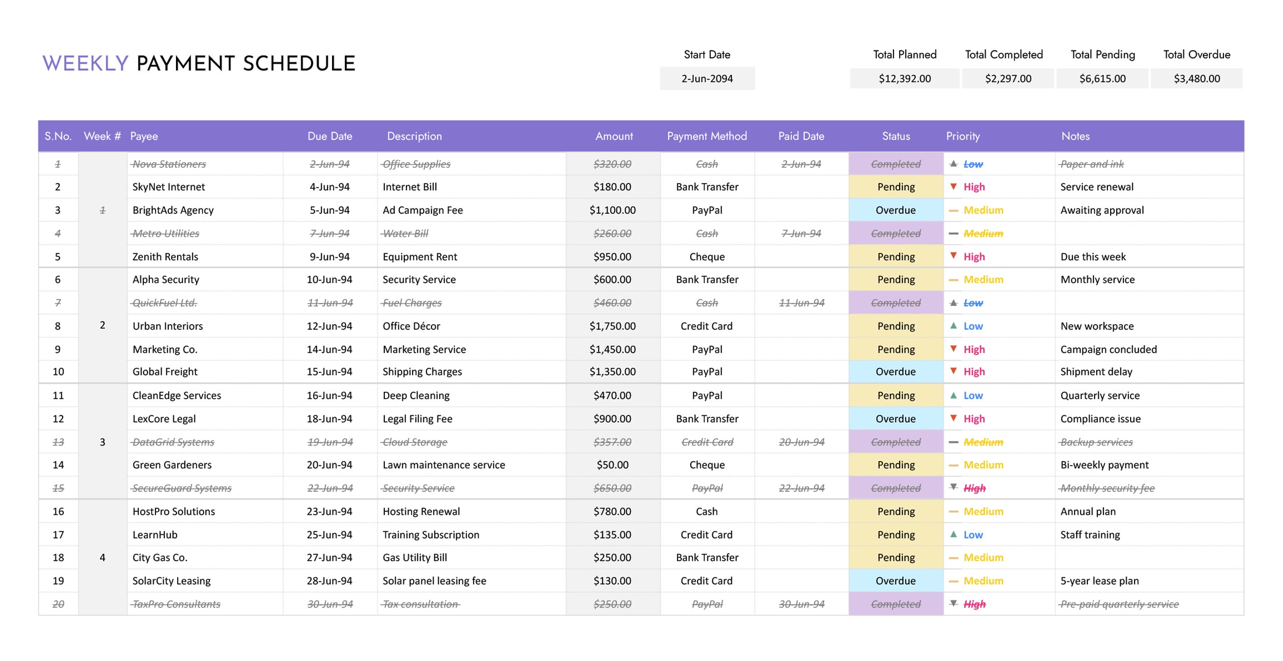 Weekly Payment Schedule Template - Excel, Google Sheets