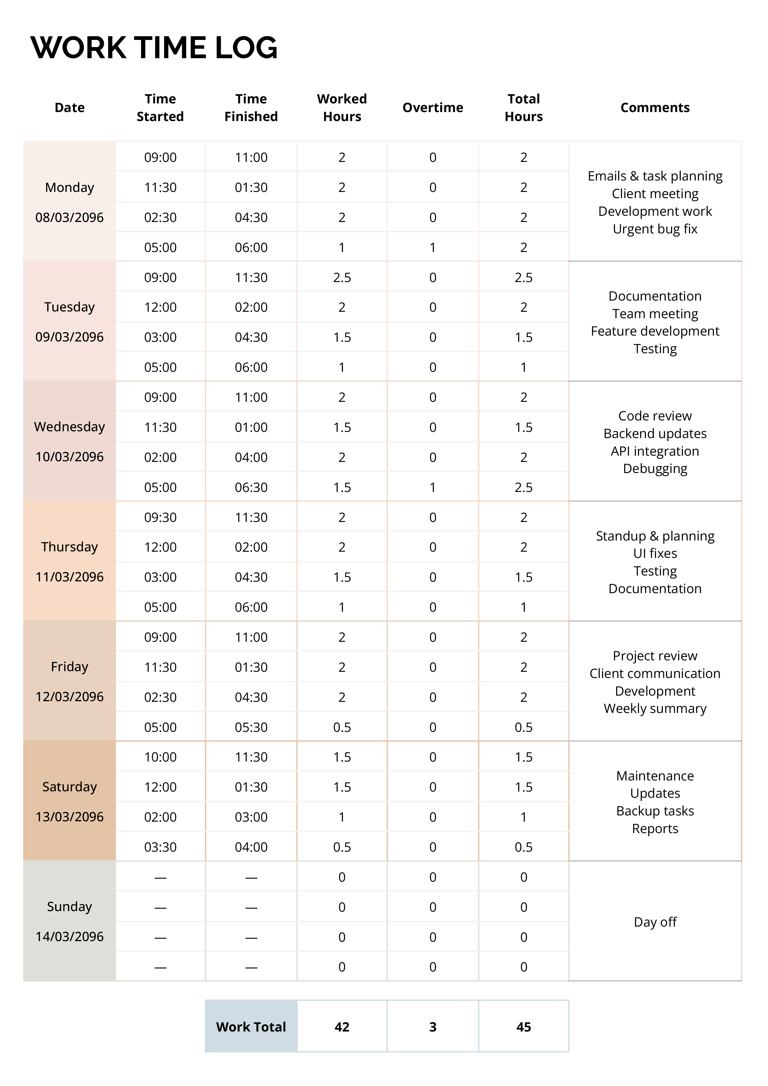 Work Time Log Template - Word, Google Docs
